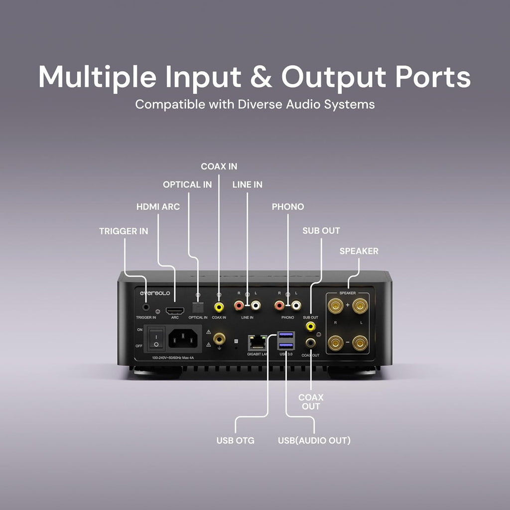Eversolo Play | Music Streamer with DAC & Amplifier 60W×2ch(8Ω) / 110W×2ch(4Ω) | 5.5" LCD Touchscreen, Support Room Correction & Multi Room System, Stream Qobuz, Tidal&More | Black (CD Edition)