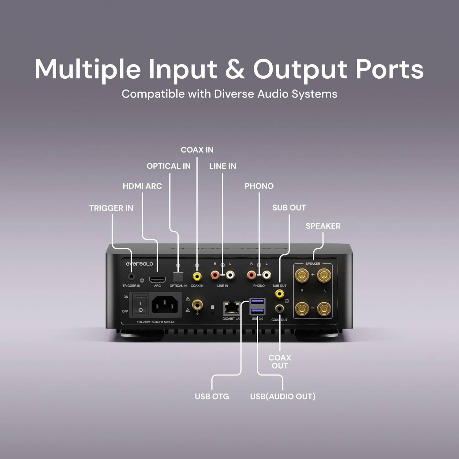 Eversolo Play | Music Streamer with DAC & Amplifier 60W×2ch(8Ω) / 110W×2ch(4Ω) | 5.5" LCD Touchscreen, Support Room Correction & Multi Room System, Stream Qobuz, Tidal&More | Black (CD Edition)