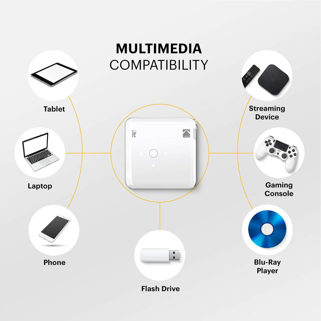 KODAK Luma 150 Pocket Projector | Portable Movie Projector w/ Built-In Speaker for Home & Office Produces Images Up to 150” - Includes Soft Case