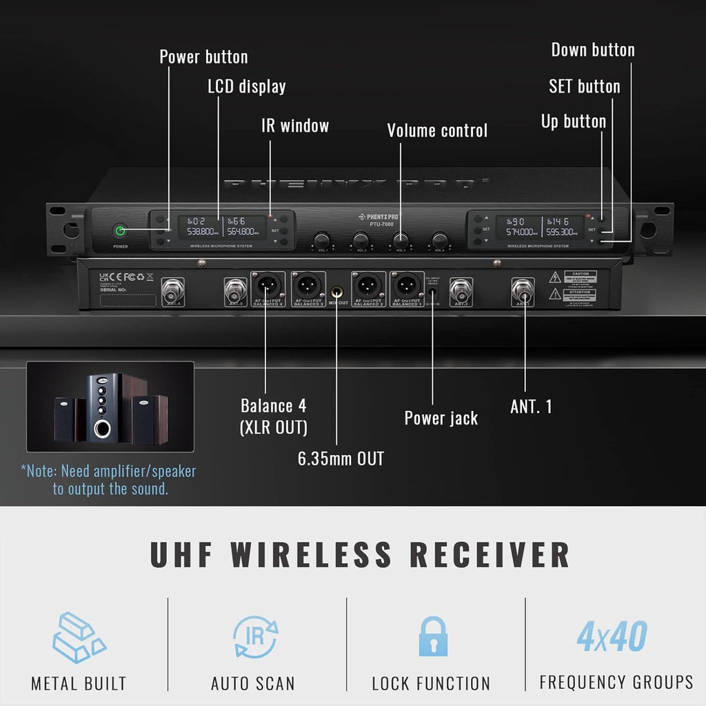 Phenyx Pro Wireless Microphone System, Quad Channel Wireless Mic, w/ 4x40 UHF Frequencies, Auto Scan, 328ft Long Range, 4 Handheld Dynamic Microphone for Singing, Church, Karaoke (PTU-7000-4H)