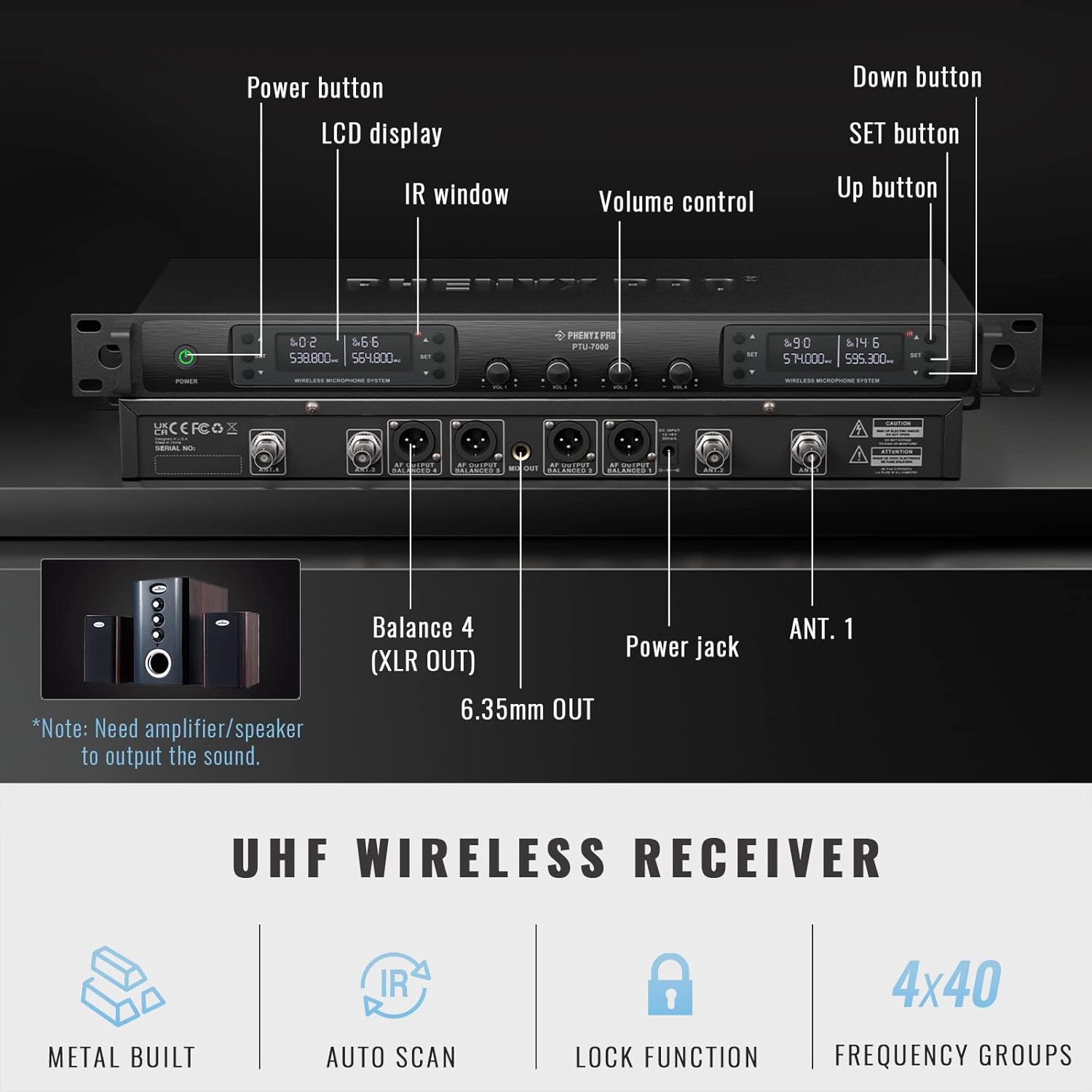 Phenyx Pro Wireless Microphone System, Quad Channel Wireless Mic, w/ 4x40 UHF Frequencies, Auto Scan, 328ft Long Range, 4 Handheld Dynamic Microphone for Singing, Church, Karaoke (PTU-7000-4H)