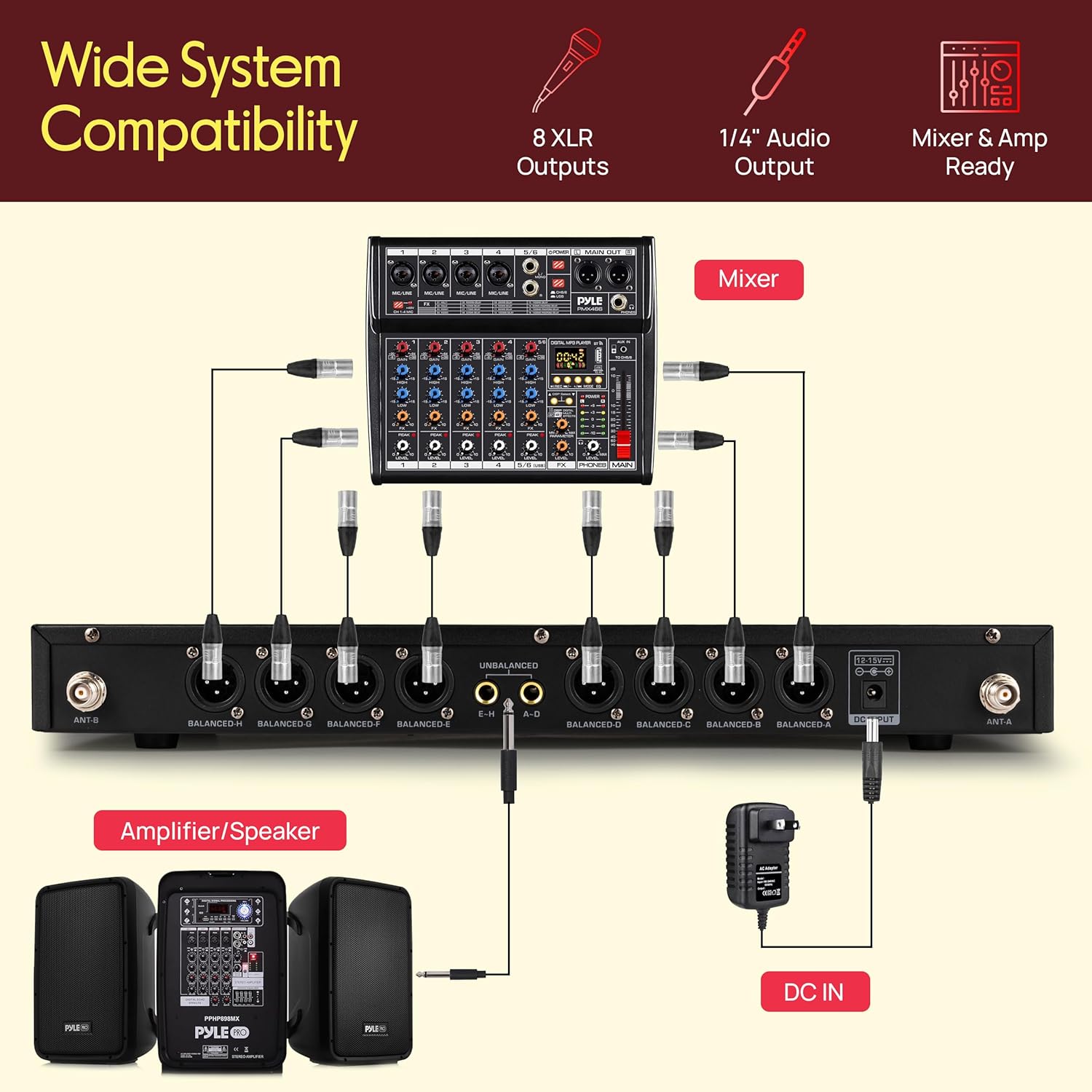 Pyle 8 Channel UHF Wireless Microphone System with 4 Handheld, 4 Lavalier & 4 Headset Microphones, 300 Ft Range & Rack Mount Receiver for Church, Conferences & Live Events