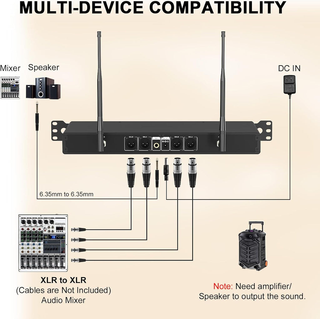 MELONARE 4-Channel Wireless Microphone System, UHF Rackmountable Cordless Mic Set w/ 4X 10 Frequencies, 260ft Range, Dynamic Handheld Microphone for Singing, Karaoke, Church, DJ, Party (MWM-41F)