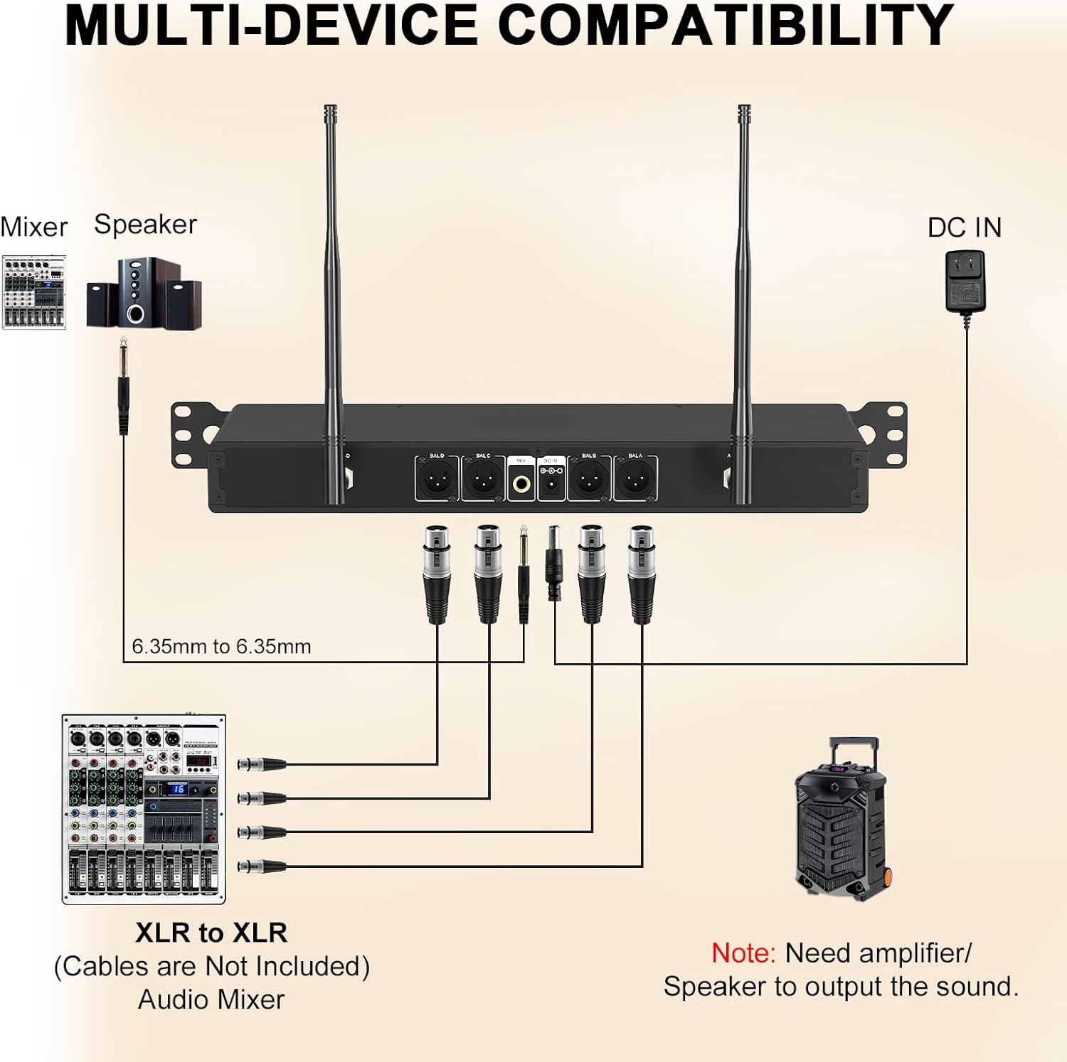 MELONARE 4-Channel Wireless Microphone System, UHF Rackmountable Cordless Mic Set w/ 4X 10 Frequencies, 260ft Range, Dynamic Handheld Microphone for Singing, Karaoke, Church, DJ, Party (MWM-41F)