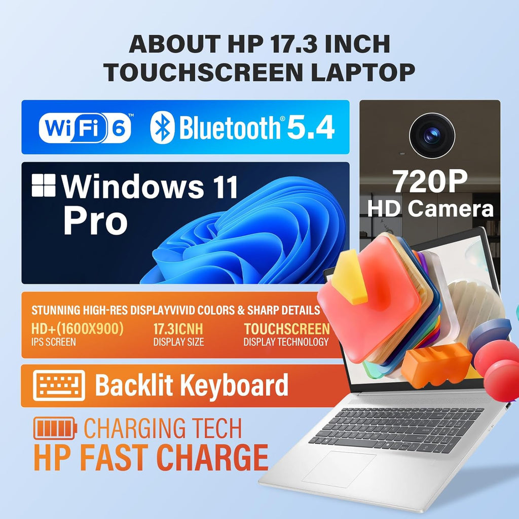 HP 17 Touchscreen Laptop Computer, 17.3" HD+ AntiGlare Display, Backlit Keyboard, Win11 Pro, AMD Ryzen 5 7430U, for Business & Student, Fast Charge, AI Copilot, w/Accessories, 20GB RAM,512GB SSD