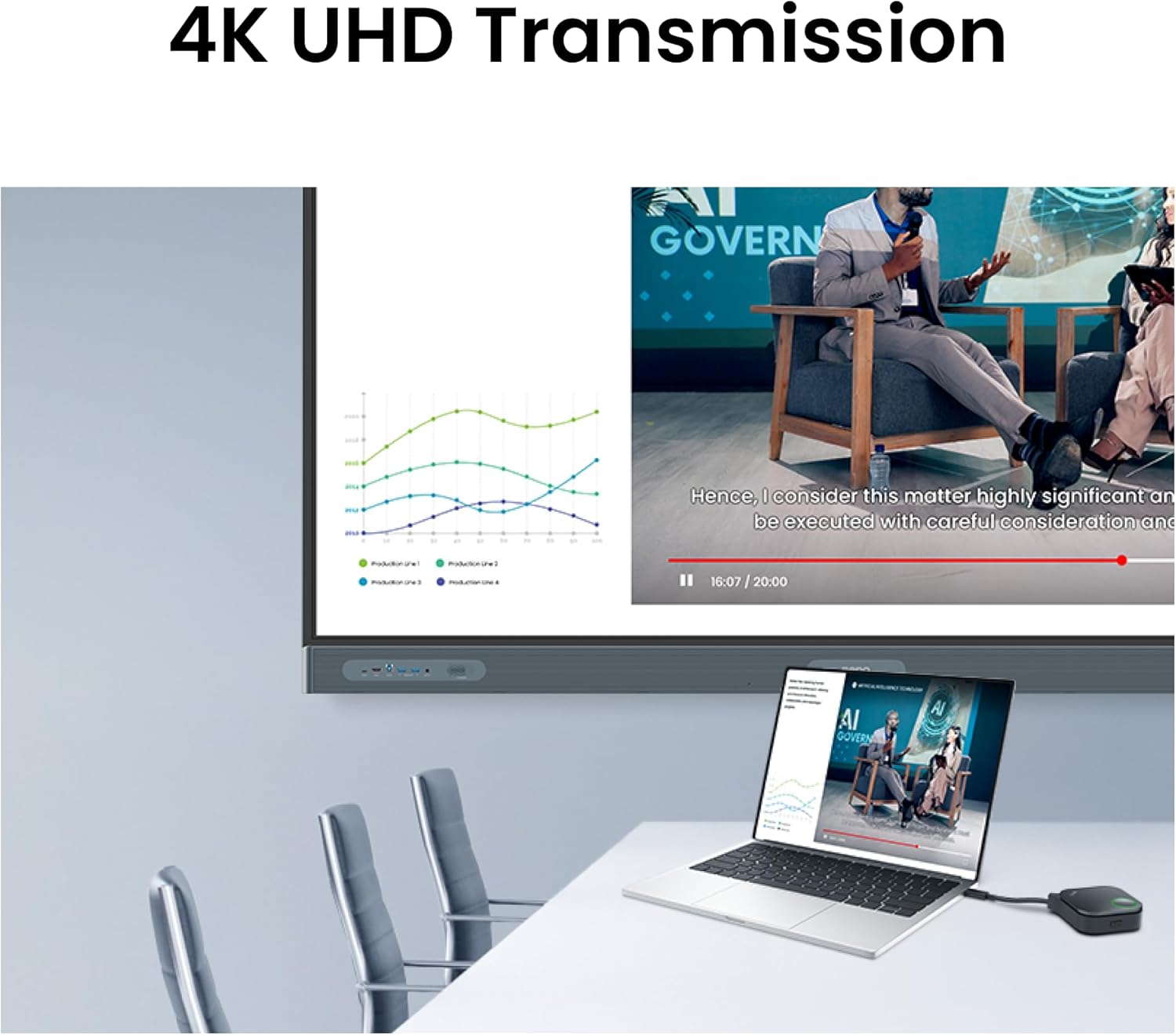 BenQ InstaShow WDC15, 4K UHD Wireless Presentation System with USB-C & HDMI Button, No App Required, USB Touchscreen Control,128-bit Encryption and CVSS 4.0 Certification for Secure presentations