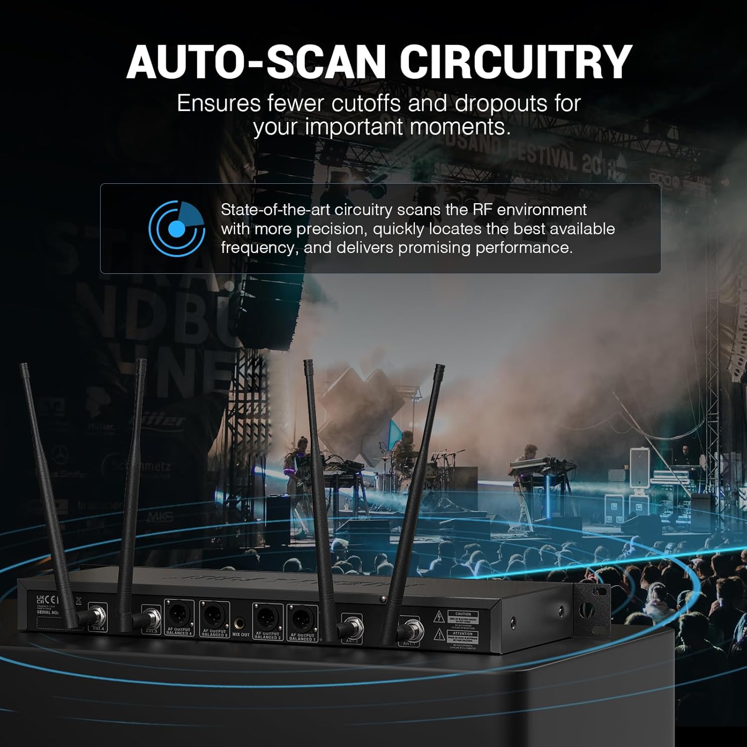 Phenyx Pro 4-Channel Wireless Microphone System w/Auto Scan, 4x40 UHF Frequencies, 2 Handheld Dynamic Mics, 2 Bodypacks & Headsets/Lapel Microphones for Singing, DJ, Church (PTU-7000-2H2B)