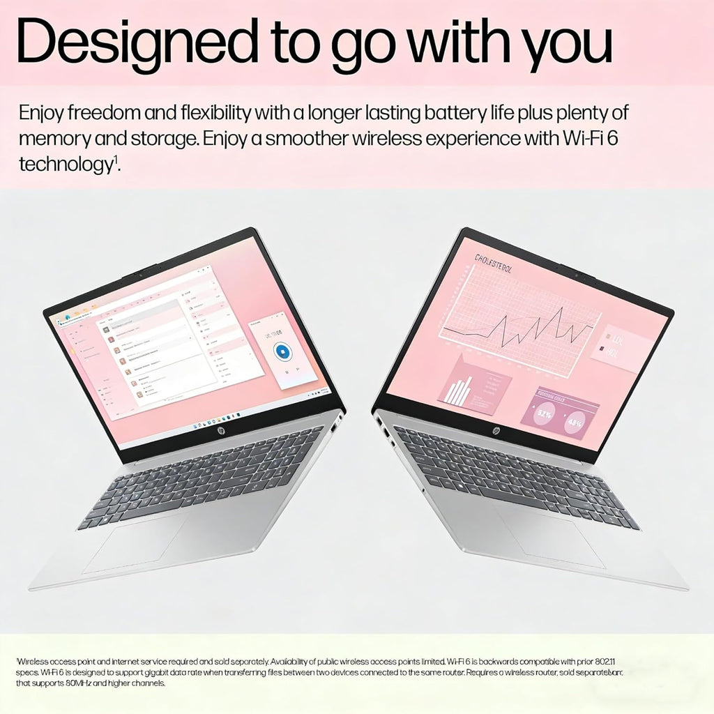 HP 15.6" FHD Laptop 2026 Edition with Copilot AI, 16GB RAM, 256GB SSD, Intel Processor, Long Battery Life, Lightweight 3.64 lbs, Microsoft 365, Windows 11 for Students & Office