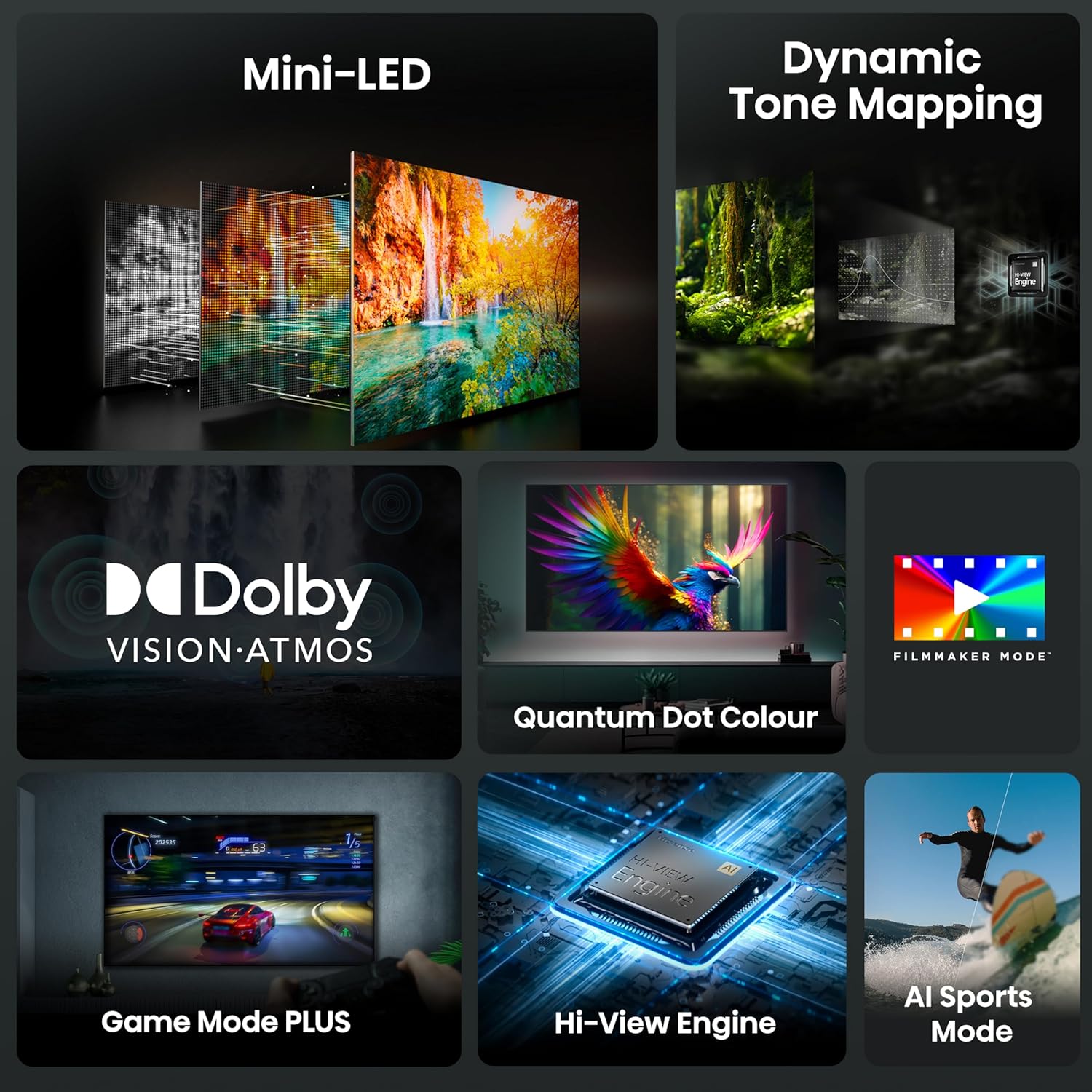 Hisense 55-Inch Class U6 Series Mini-LED ULED 4K UHD Google Smart TV (55U6N) - QLED, Motion Rate 240, HDR 10+, Full Array Local Dimming, Game Mode Plus, Alexa Compatibility