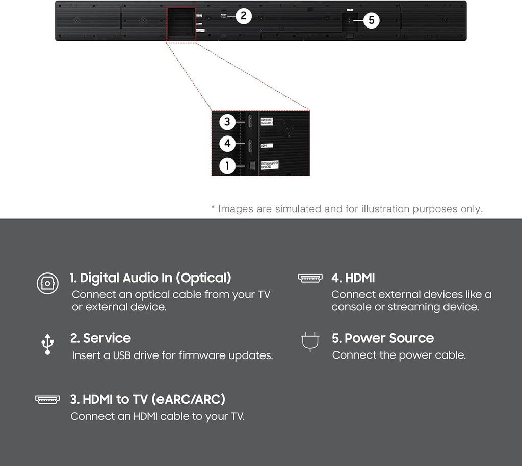 Samsung Q-Series Soundbar HW-QS90H 7.1.2ch All-in-One Soundbar w/Built-in Woofers, Wireless Dolby Atmos, Q-Symphony, Convertible Fit, SpaceFit Sound Pro, Game Mode Pro, Alexa Built-in (2026 Model)
