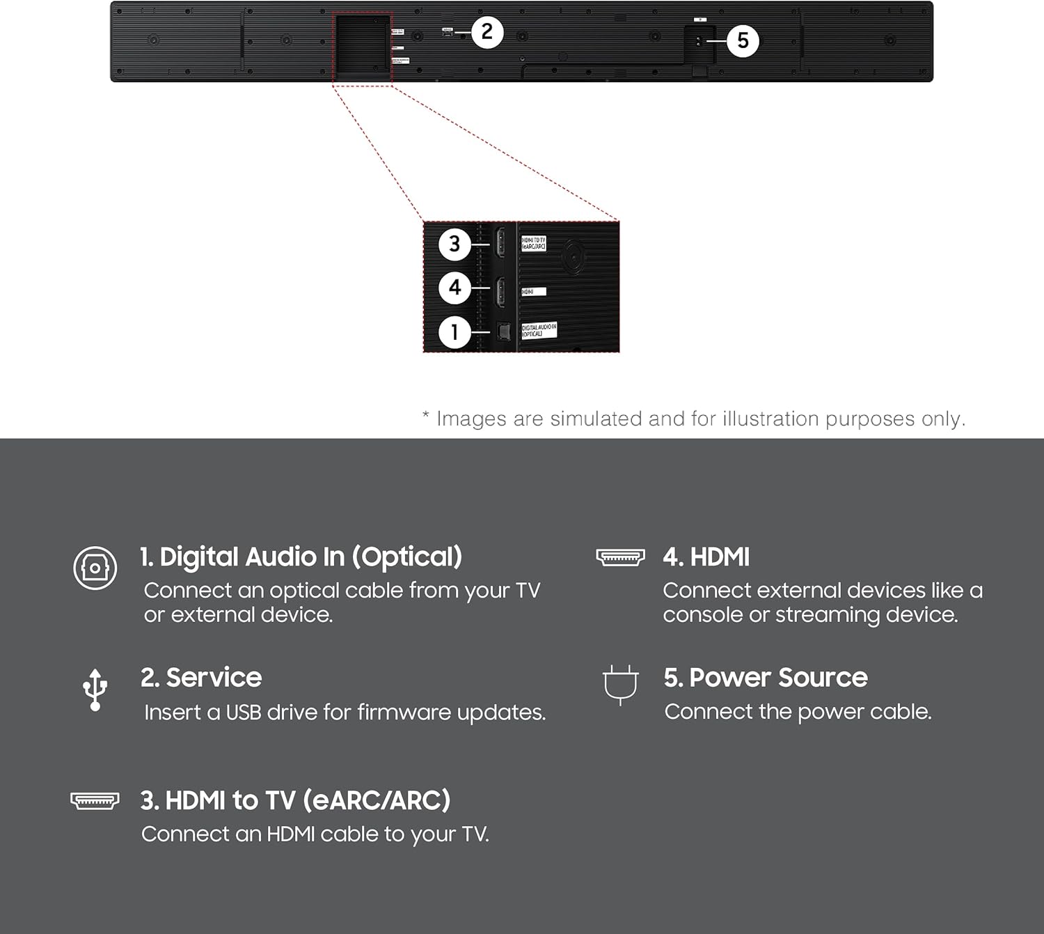 Samsung Q-Series Soundbar HW-QS90H 7.1.2ch All-in-One Soundbar w/Built-in Woofers, Wireless Dolby Atmos, Q-Symphony, Convertible Fit, SpaceFit Sound Pro, Game Mode Pro, Alexa Built-in (2026 Model)