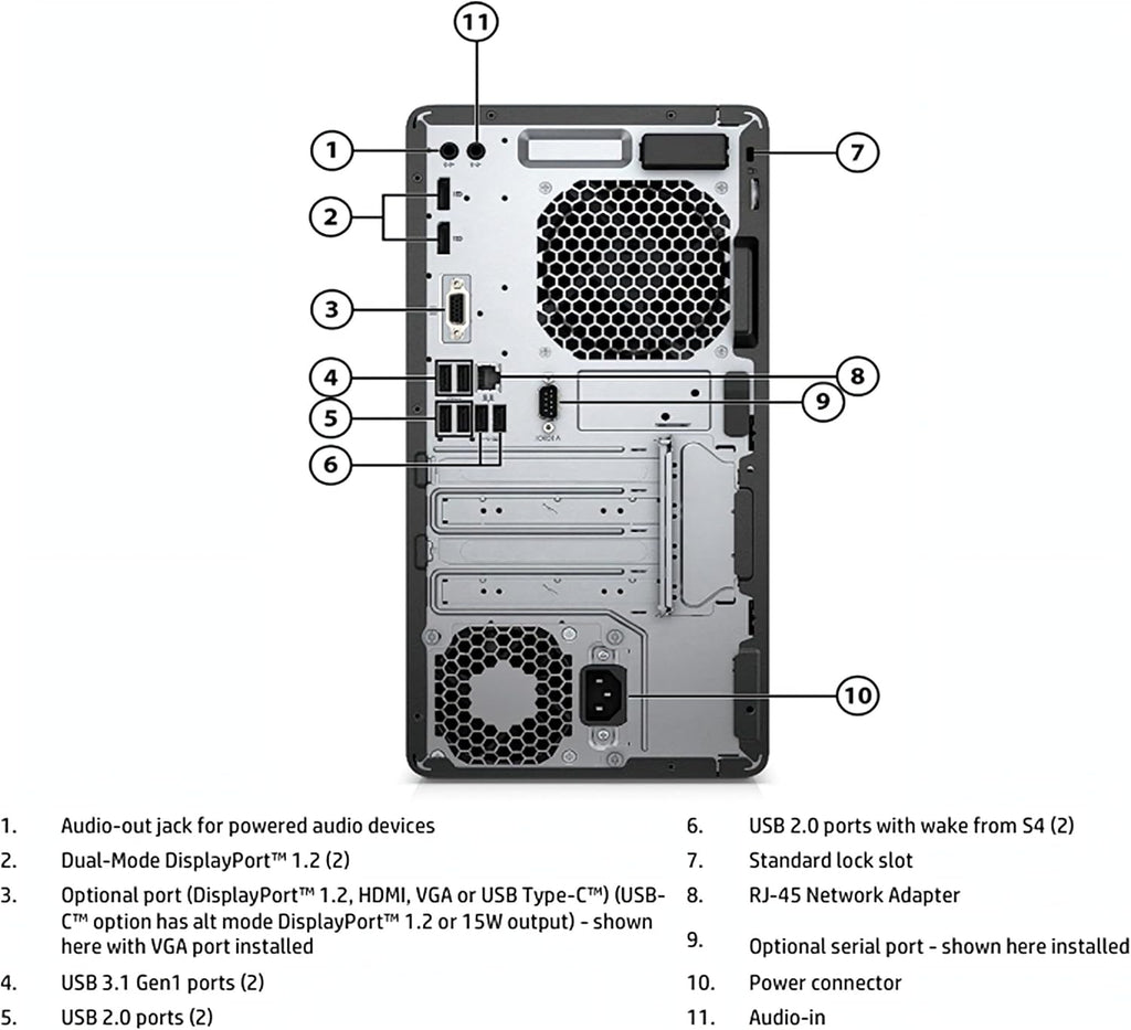 HP EliteDesk 705 G4 Mini Tower Computer Desktop PC, MT Computer AMD Ryzen™ 3 PRO 2200G, 16GB RAM, 512GB SSD, DisplayPort, RJ-45, WiFi, Bluetooth, Windows 11 Pro (Renewed)