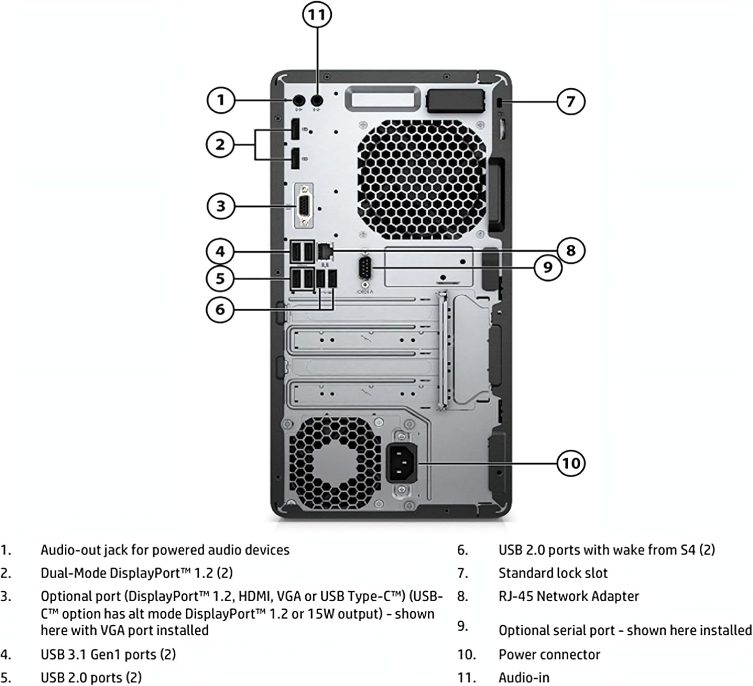 HP EliteDesk 705 G4 Mini Tower Computer Desktop PC, MT Computer AMD Ryzen™ 3 PRO 2200G, 16GB RAM, 512GB SSD, DisplayPort, RJ-45, WiFi, Bluetooth, Windows 11 Pro (Renewed)