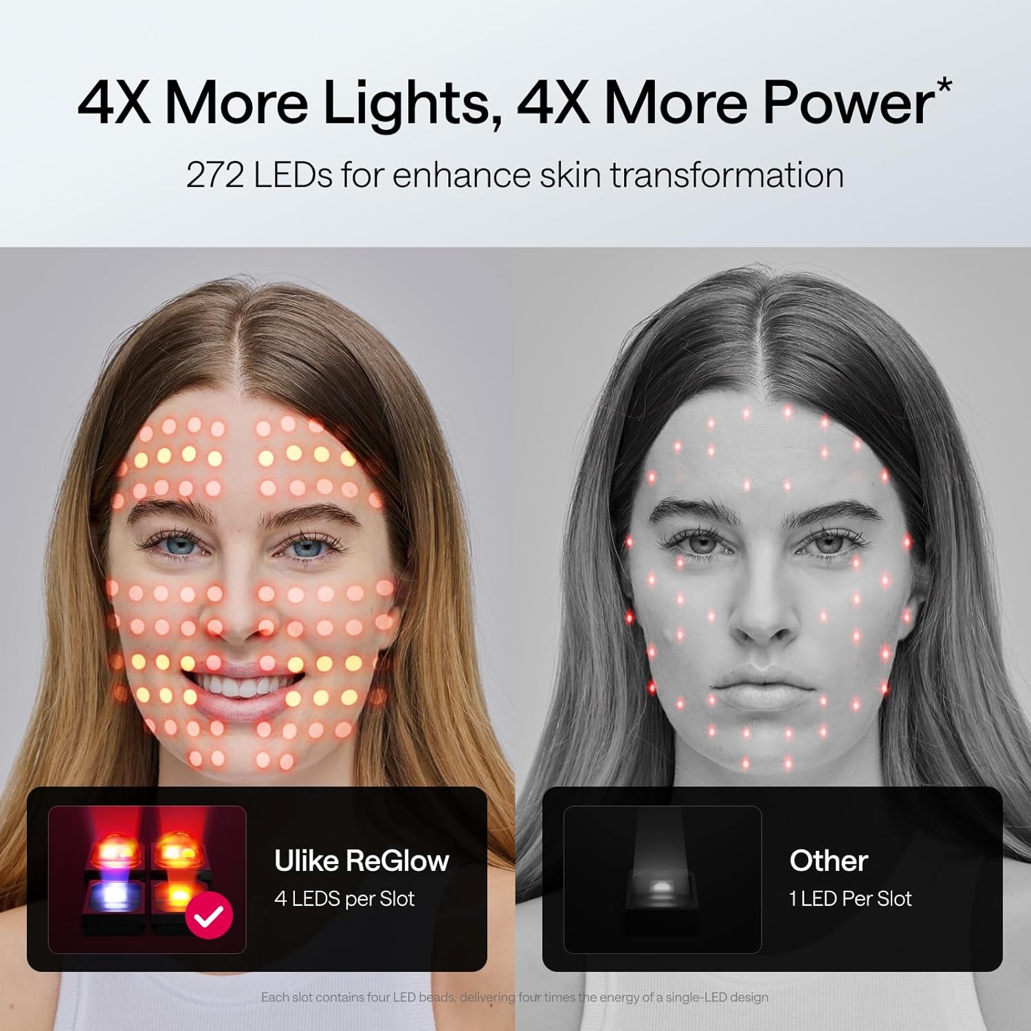 Ulike ReGlow LED Face Mask, Red Light Therapy for Face, Red, Blue, Yellow & Infrared Light Therapy for Acne & Anti-Ageing, Cordless, Remote Control, Eye Protection, Home Skincare Device for Women Wife