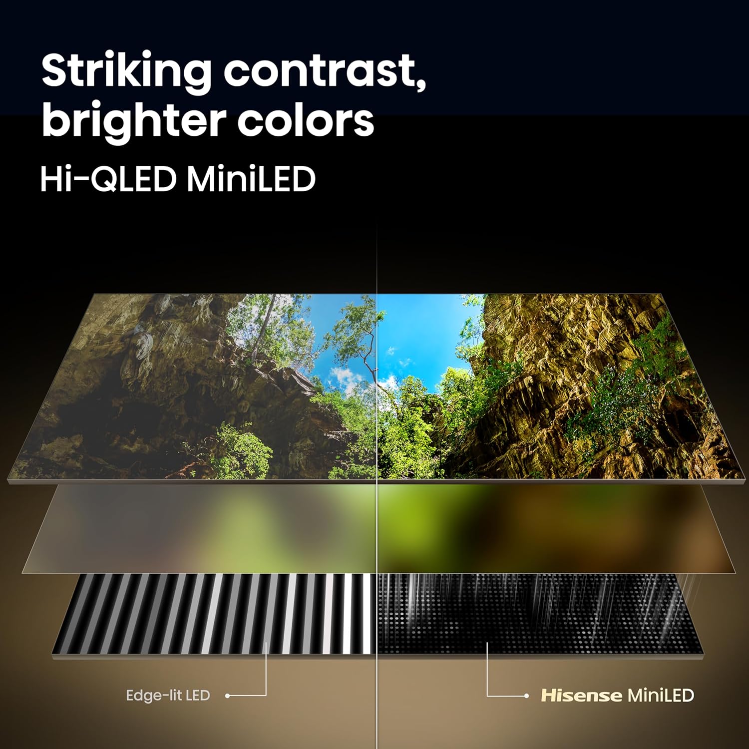 Hisense 55" E7 Cinema Series Hi-QLED Mini-LED 4K UHD Smart Fire TV (55E7SF, 2026 NEW) - Native 144Hz, AI Picture, Dolby Vision IQ · Atmos, FALD, HDR10+ Adaptive, MEMC, Alexa+