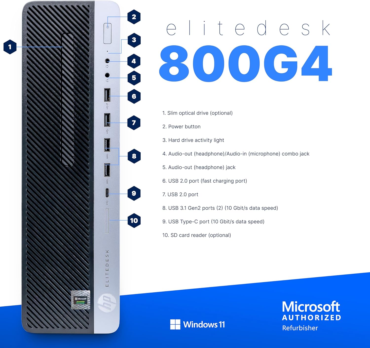 HP EliteDesk 800G4 PC | Windows 11 Pro | Intel i5-8500 | 16GB RAM 1TB SSD | New 24" LCD | RGB Speakers | Home or Office Computer | Internal WiFi 6 AX200 + BT (Renewed)
