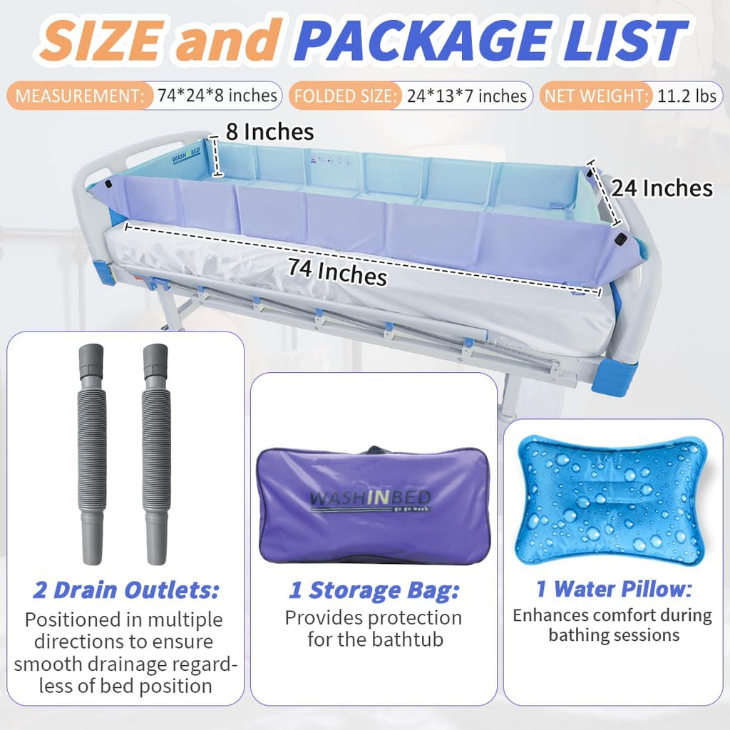 Bed Portable Bathtub for Full Body Washing in Bed,Collapsible Bathtub System Medical Bathtub for Bedridden, Disabled Patients,Elderly,Handicap ((6-fold)-74"(L) x24"(W) x8"(H))