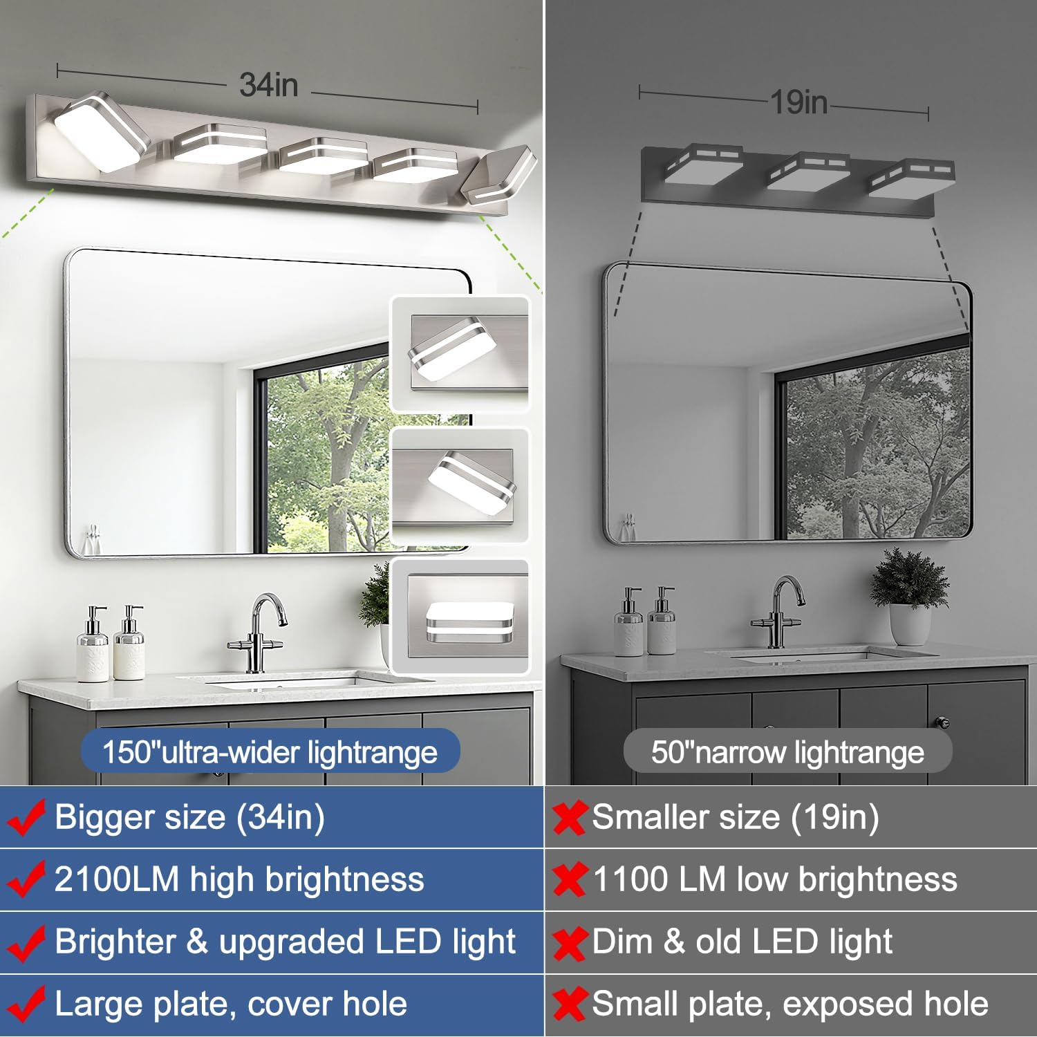 360° Rotate LED Bathroom Vanity Light Fixtures, 2100LM Acrylic Brushed Nickel Vanity Lights for Bathroom, Modern Wall Lighting Fixtures Over Mirror Kitchen Living Room (Natural White Light 5000K)