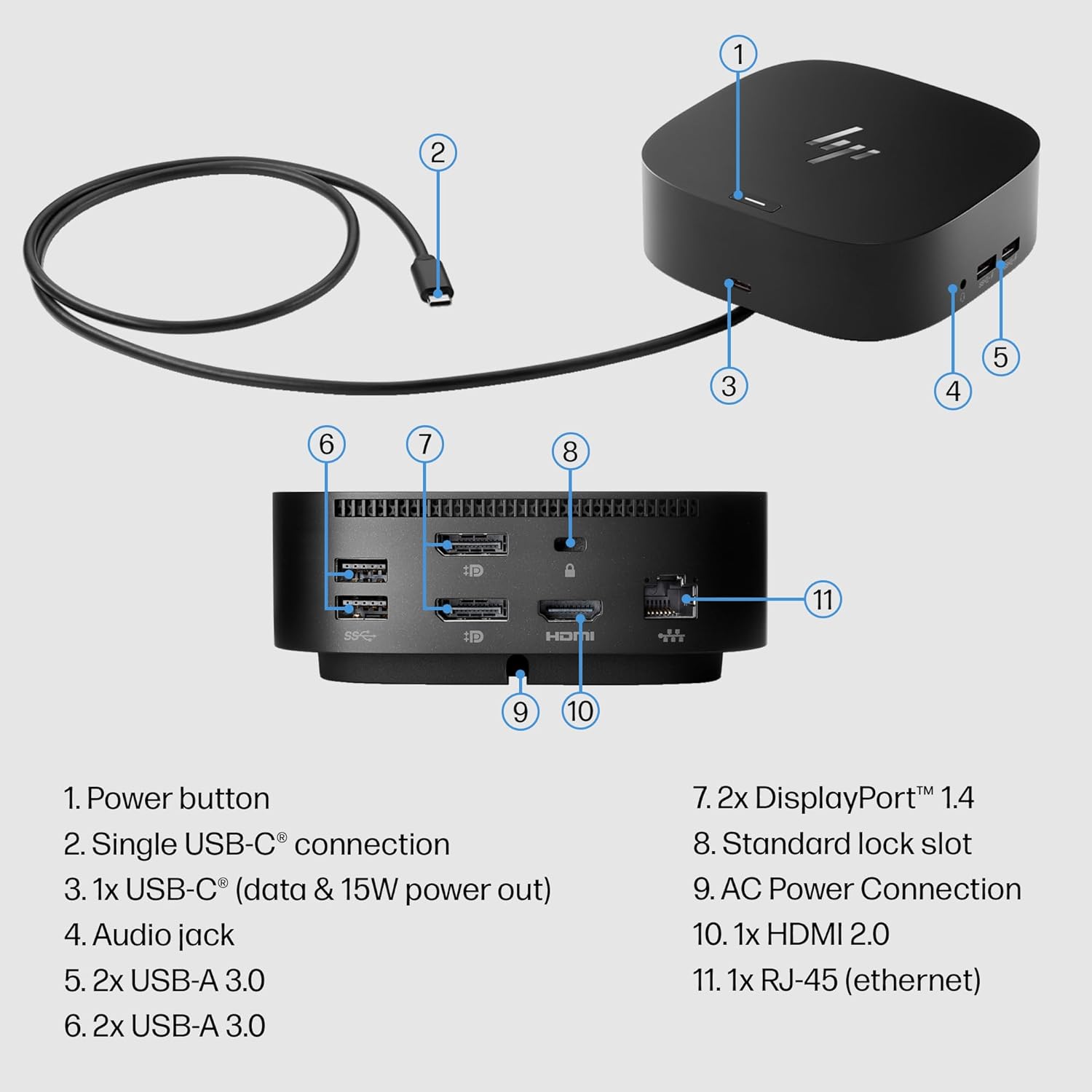 HP USB-C Dock G5-11-in-1 Adapter for Both USB-C and Thunderbolt-Enabled Laptops, PCs, & Notebooks - for Charging, Networking, or Data Transfers - Great for Secure & Remote Management,Black