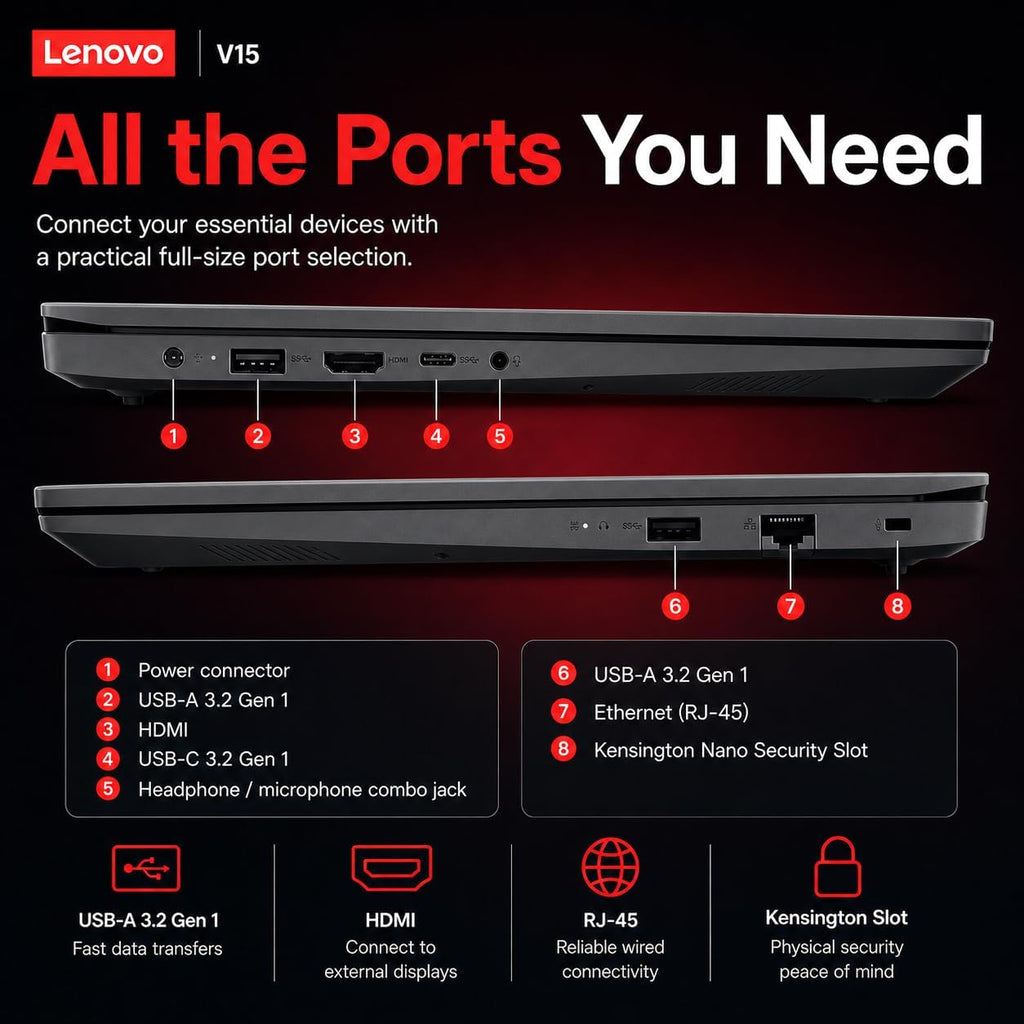 Lenovo New 15.6" FHD Business Laptop(2026-2027 Premium Edition), Powerful AMD Ryzen 3 7320U(Beats i7-1065G7) CPU, 16GB DDR5, 256GB PCIe, 14.5-Hour Battery Life, Windows 11 Pro with MS 365 for Web