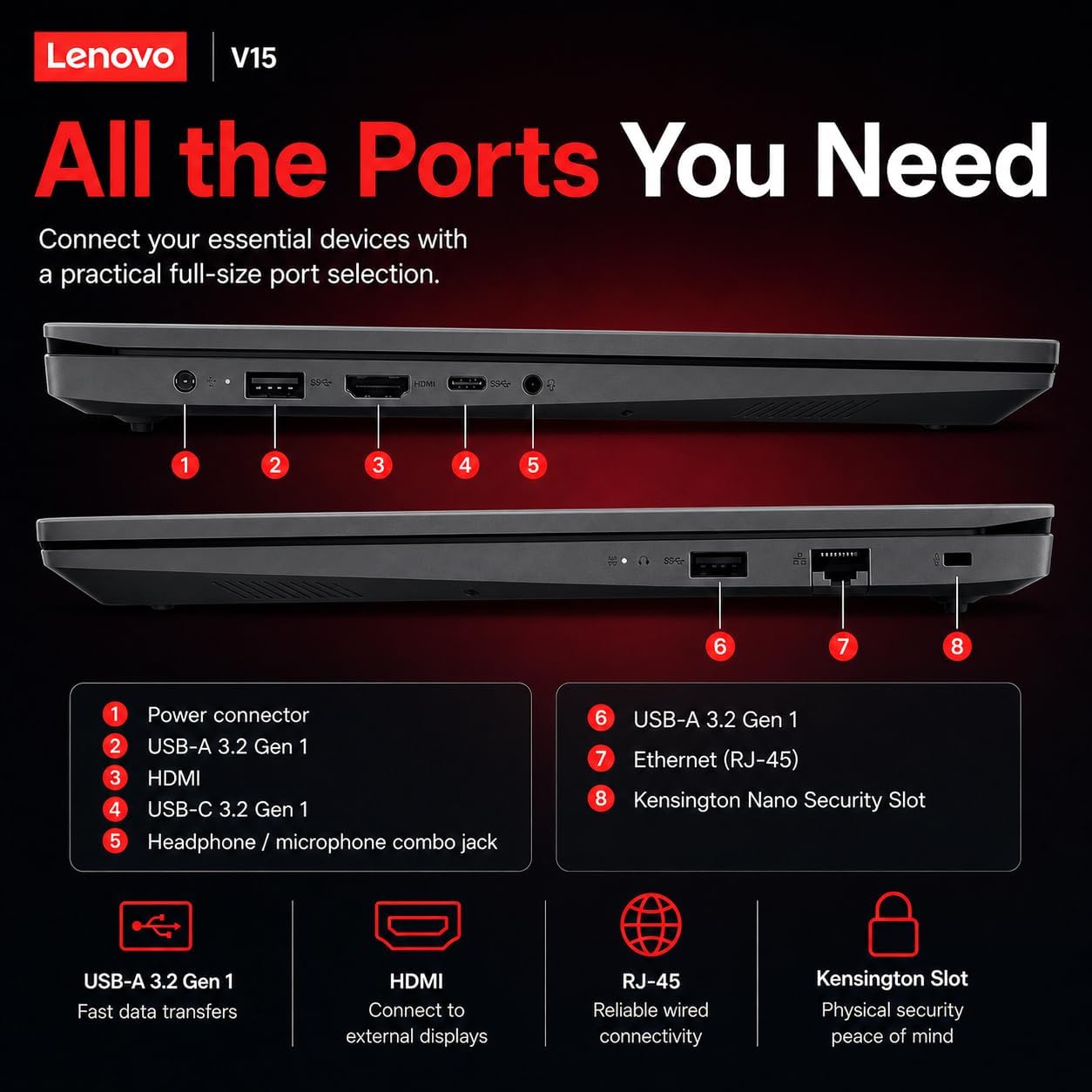 Lenovo New 15.6" FHD Business Laptop(2026-2027 Premium Edition), Powerful AMD Ryzen 3 7320U(Beats i7-1065G7) CPU, 16GB DDR5, 256GB PCIe, 14.5-Hour Battery Life, Windows 11 Pro with MS 365 for Web