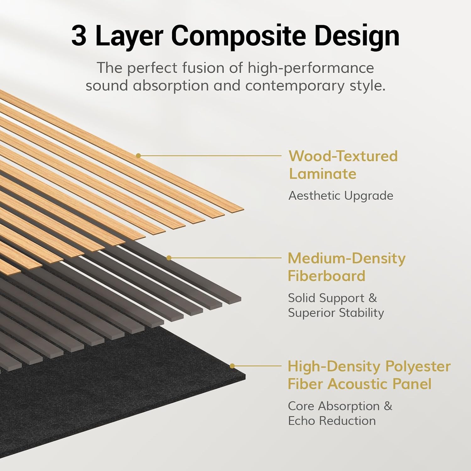 TONOR Wood Wall Panels for Interior Wall Decor, 4 Pack 47.2" x 23.6"(31ft²) Wood Slat Acoustic Panels, Soundproof Wall Panels for Noise Cancelling and Decoration, Living Room, Bedroom, Office, Teak
