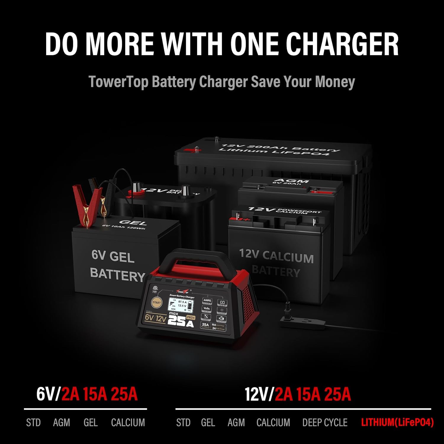 TowerTop 25A Pro+ Battery Charger, 6V/12V Car Battery Charger Fully Automatic Smart Battery Maintainer with Engine Start, Auto Desulfator, Battery Repair, for All Lead-Acid, AGM and LiFePO4 Batteries