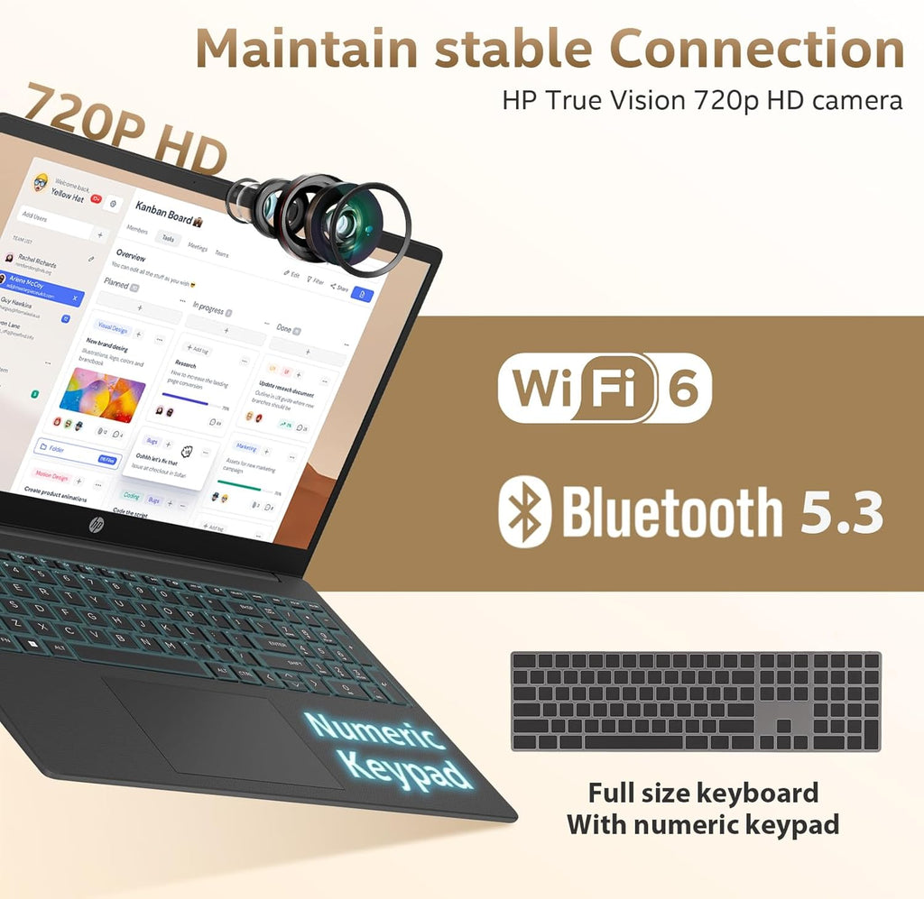 HP Flagship Business Laptop, 15.6" FHD IPS Display, AMD Ryzen 7 7730U, 20GB RAM, 512GB PCle SSD, Windows 11 Pro, Copilot AI, WiFi 6, Bluetooth, Numeric Keyboard, with Patented Accessories, Black