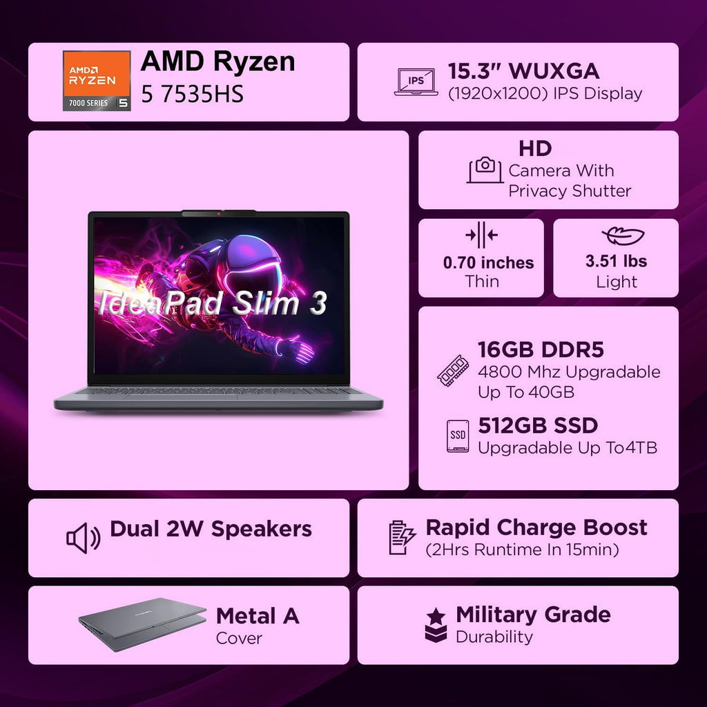 Lenovo Gaming Laptop, AMD 6-core Ryzen 5 7535HS, 16GB DDR5 RAM, 1TB PCIe SSD, Radeon 660M Graphics, 15" FHD IPS Display, Copilot AI Assistant PC, Bluetooth 5.3, Wi-Fi 6, Moonlight Grey Windows 11 Home
