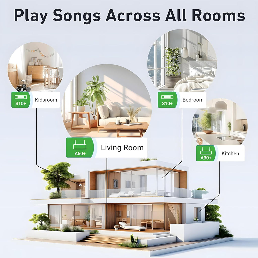 M5 WiFi Wireles Audio Adapter 2.4G Wi-Fi Network Airplay DLNA Spotify HeartRadio Supporting Stream Audio to Speaker Systems Multi Room Supported