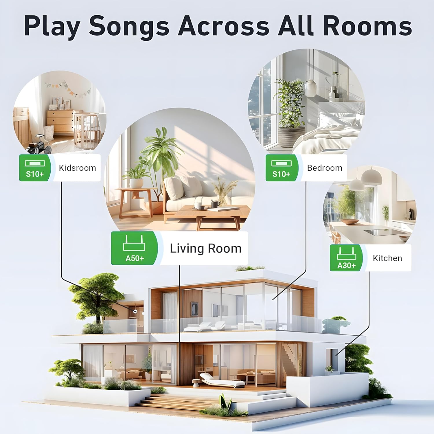 M5 WiFi Wireles Audio Adapter 2.4G Wi-Fi Network Airplay DLNA Spotify HeartRadio Supporting Stream Audio to Speaker Systems Multi Room Supported