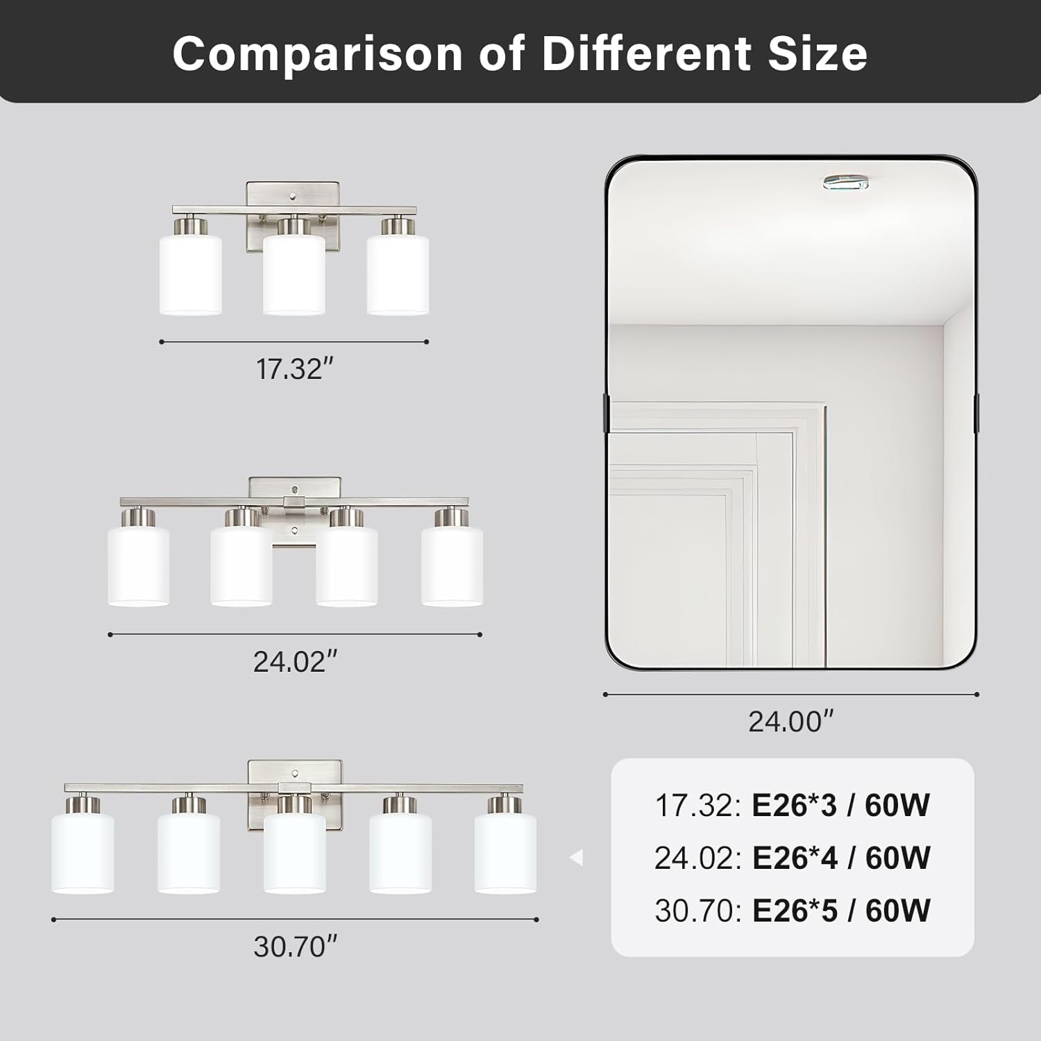 FonmYim Brushed Nickel Bathroom Light Fixtures, 5-Light Modern Vanity Light Over Mirror, Wall Sconces with Milky White Frosted Glass Shades, E26 Socket (Bulbs Not Included)