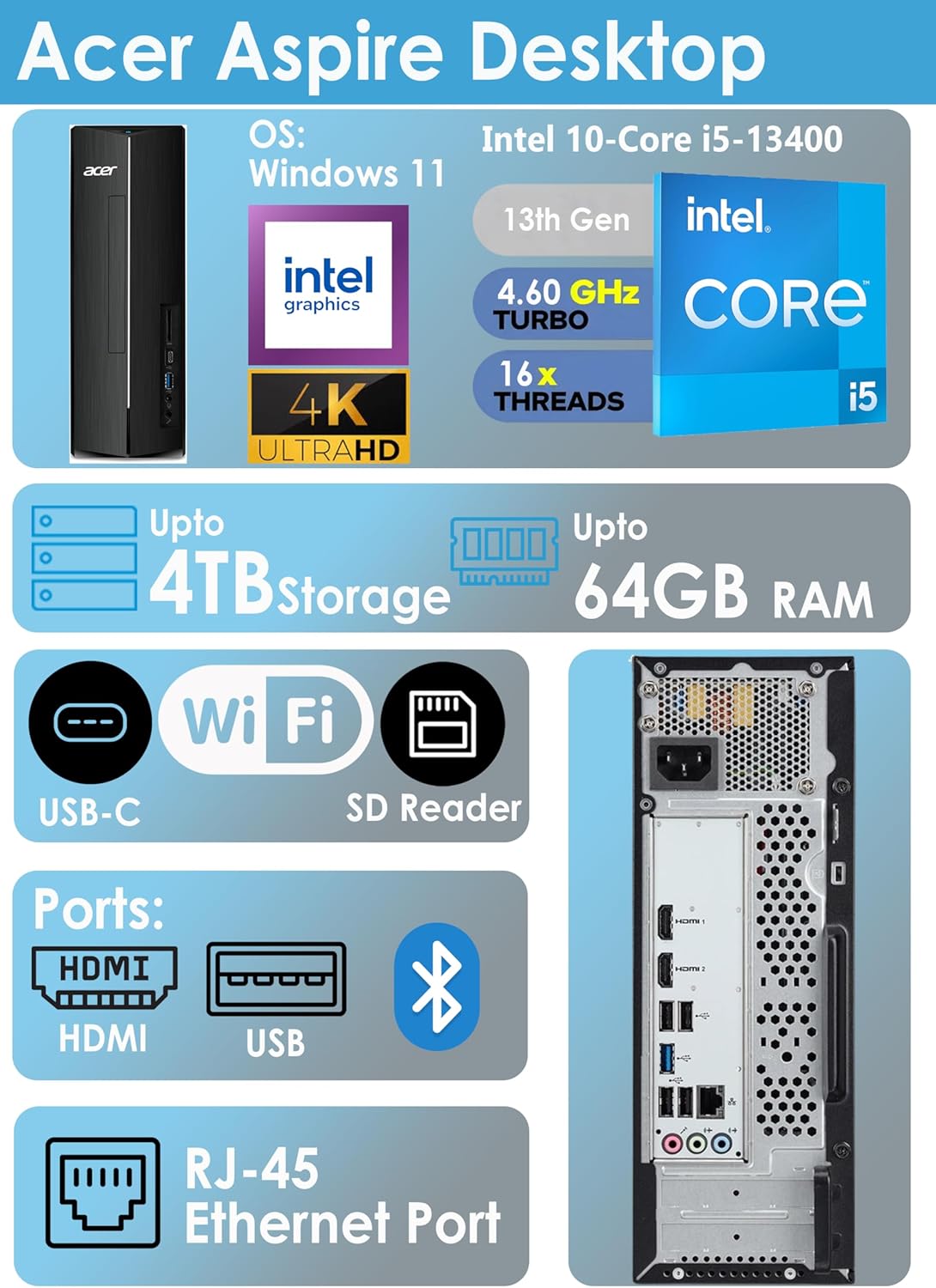 Acer 2026 Desktop Tower, Intel 14th Gen Ultra-Fast 10-Core i5 Processor, 16GB RAM, 1TB Storage HDD, Plus 512GB SSD, Wi-Fi 6, Support 4K Monitor, Wins 11, Wired KB & Mouse, Free Office 365 on The Web