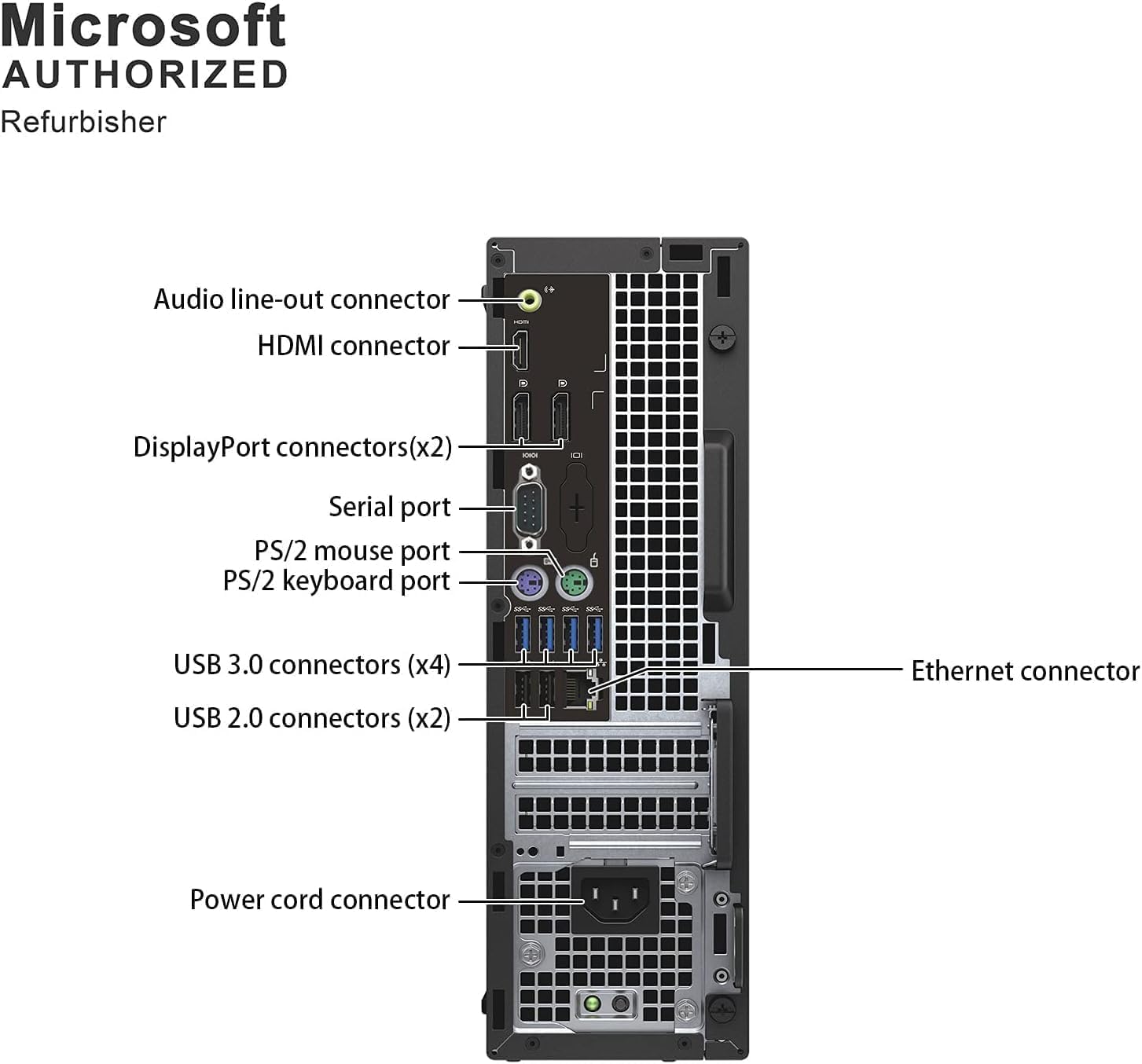 Dell Optiplex 7050 SFF Desktop PC Intel i7-7700 4-Cores 3.60GHz 32GB DDR4 2TB SSD WiFi BT HDMI Duel Monitor Support Windows 11 Pro Excellent Condition(Renewed)