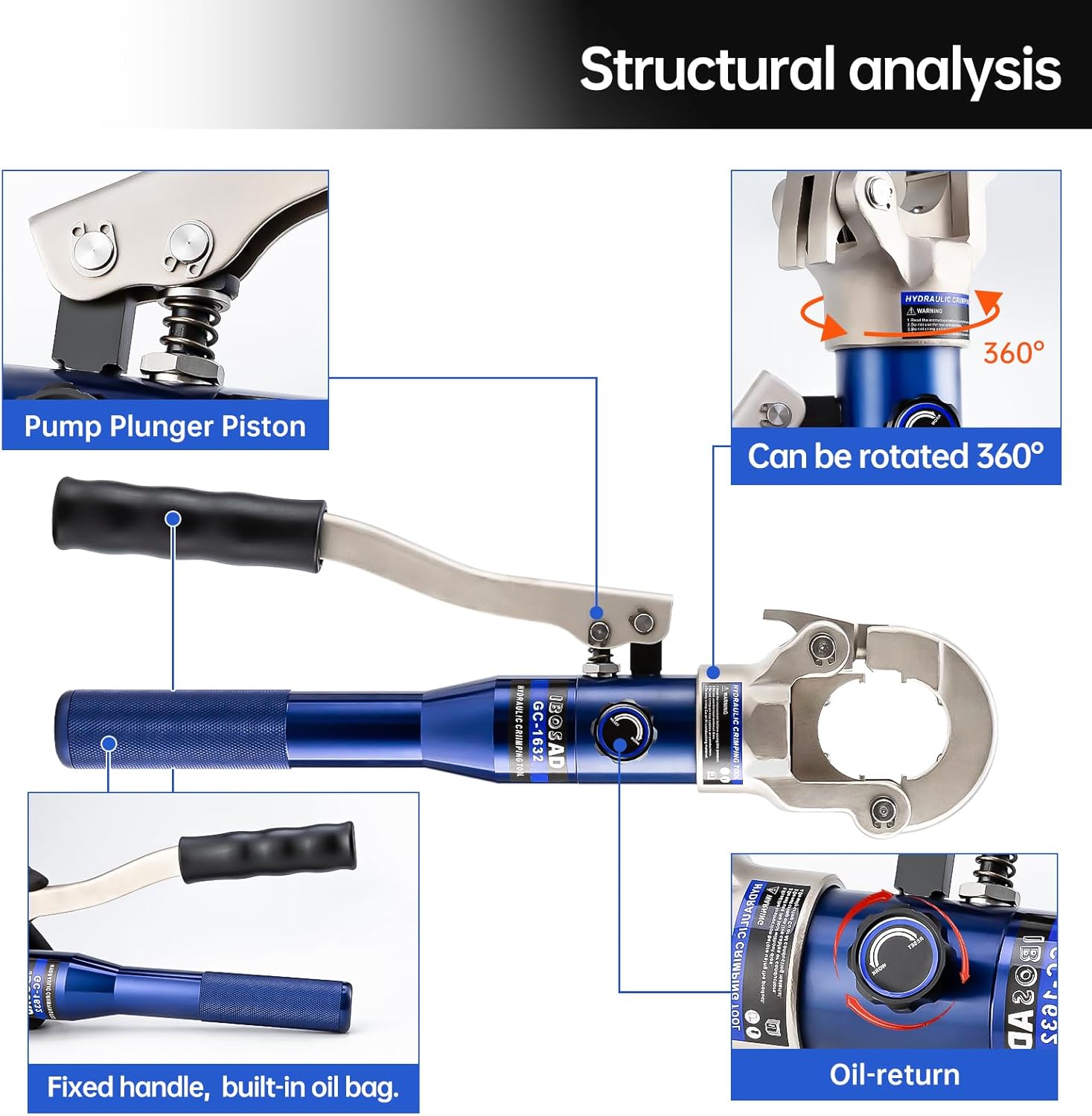 Copper Tube Fittings Hydraulic Pipe Crimping Tool with 1/2",3/4" and 1" Jaw Copper Pipe Press Crimper Pressing Pliers, with Pipe Cutter