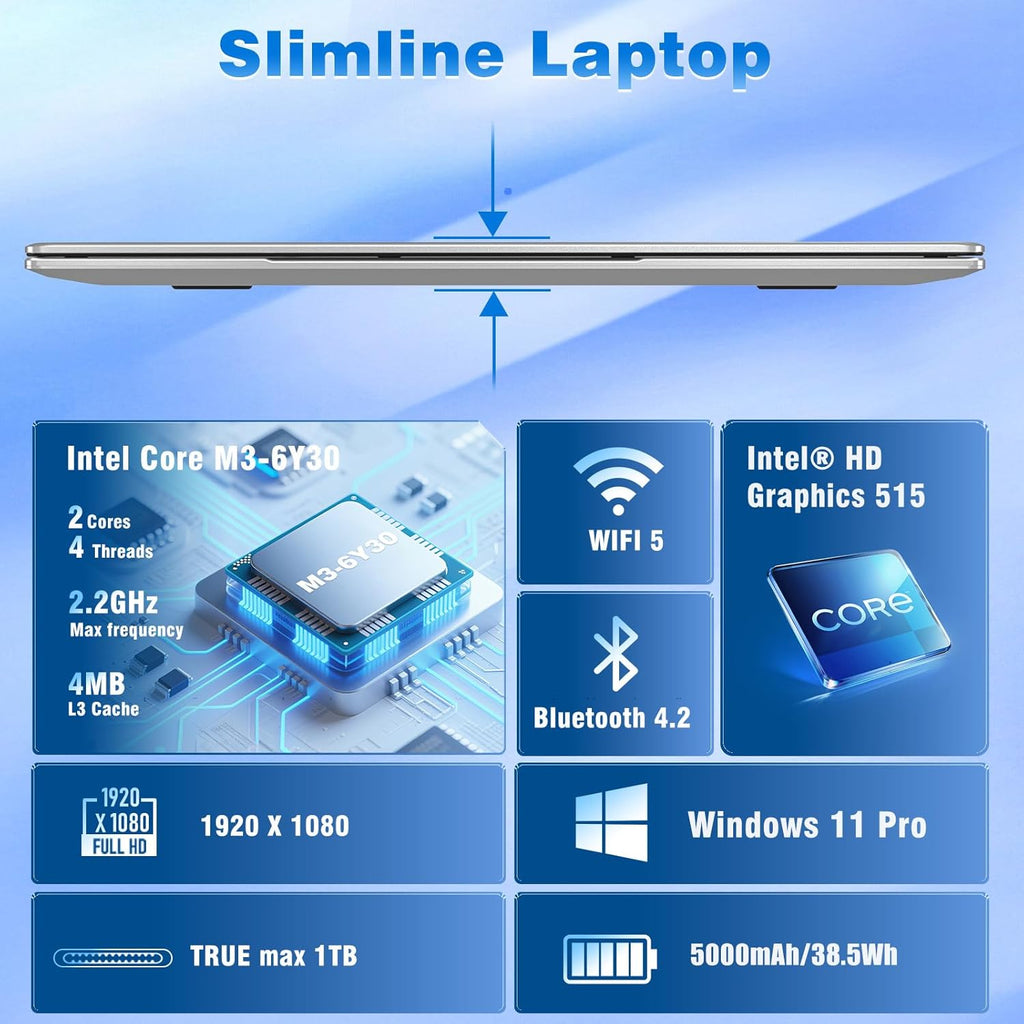 NAIKLULU Laptop Computer, Windows 11 Pro Lap Top, 15.6 Inch Laptop PC 2026, 16GB RAM 512GB SSD, M3-6Y30 Processor, FHD Display 1920 * 1080P, WIFI5, BT4.2, 5000mAh Battery, for School Business Student
