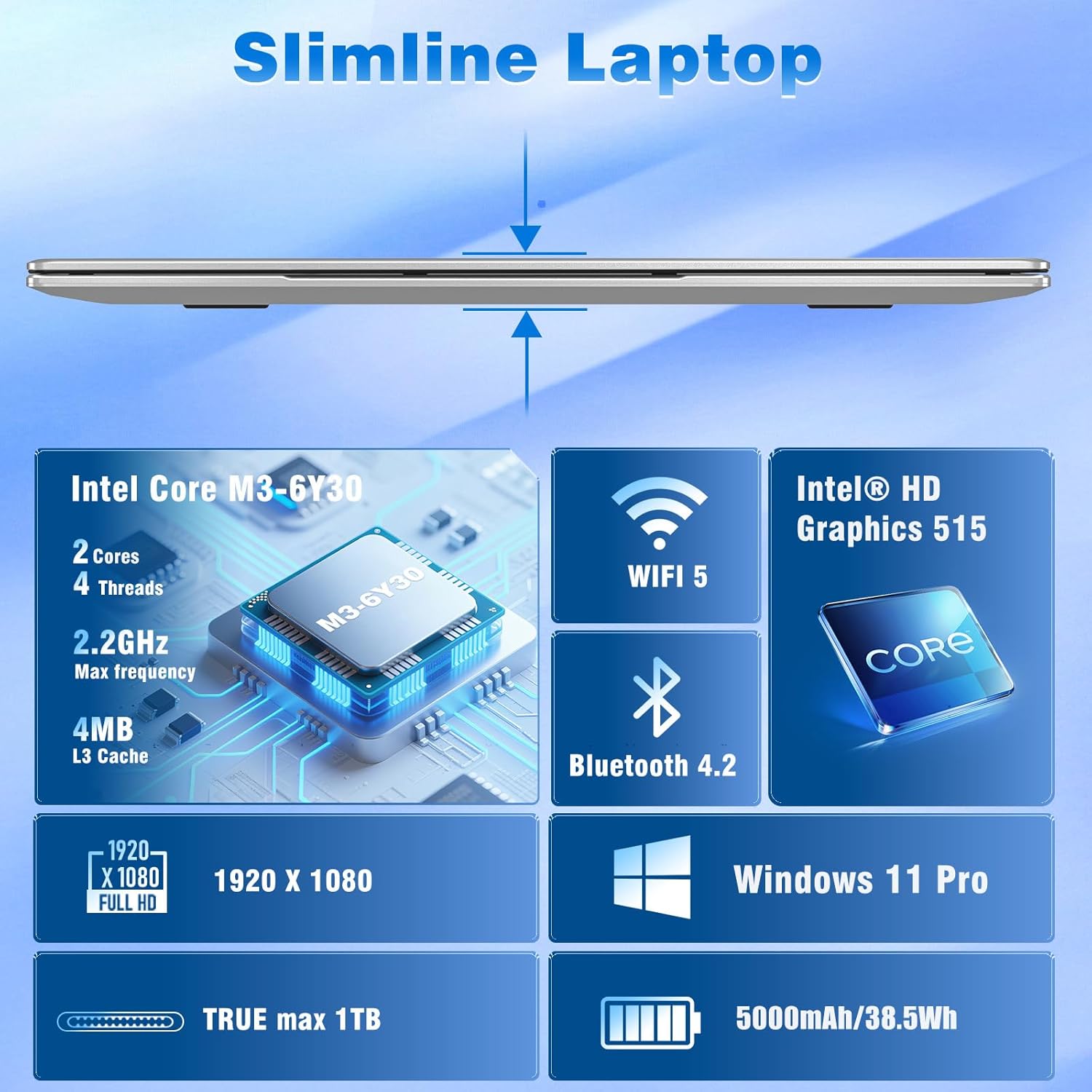 NAIKLULU Laptop Computer, Windows 11 Pro Lap Top, 15.6 Inch Laptop PC 2026, 16GB RAM 512GB SSD, M3-6Y30 Processor, FHD Display 1920 * 1080P, WIFI5, BT4.2, 5000mAh Battery, for School Business Student
