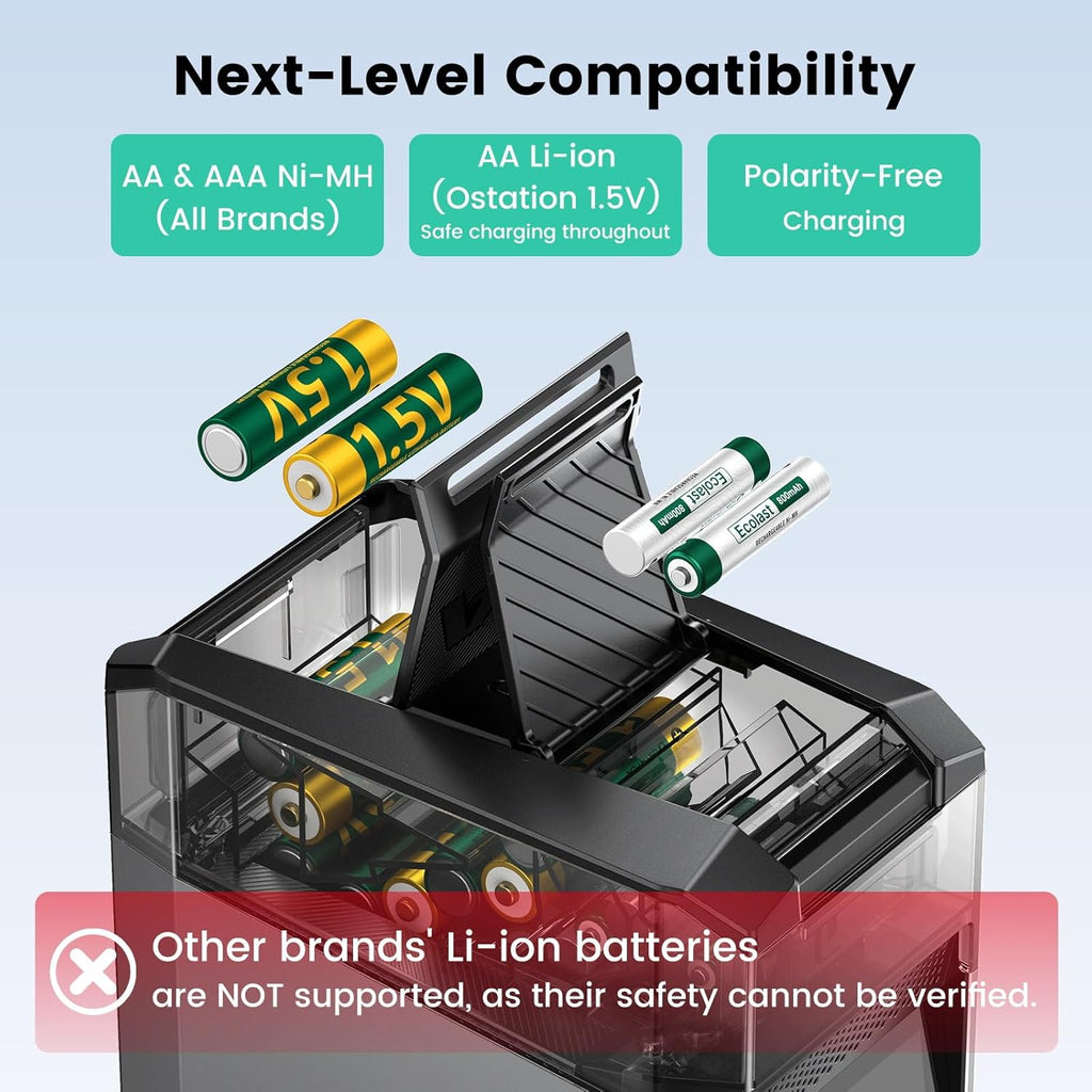 Ostation Rechargeable Ni-MH & Li-ion Battery with Ostation 2 Pro Charger, 24 Packs 2100mAh AA Li-ion Batteries & 800mAh AAA Ni-MH Batteries, Rechargeable up to 1000 Times, Smart Battery Management