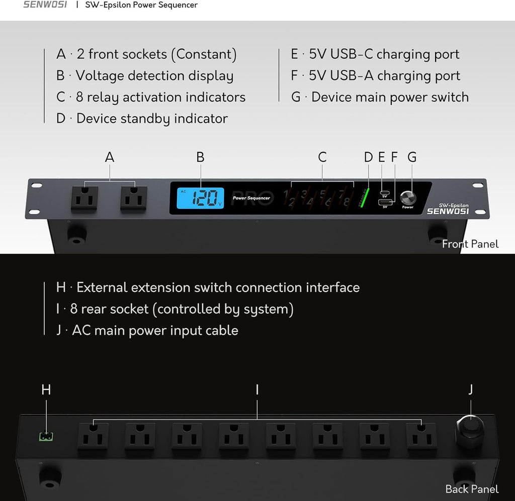 SW-Epsilon 10 Socket Power Conditioner/Surge Sequencer USB Type-C/Type-A Charger