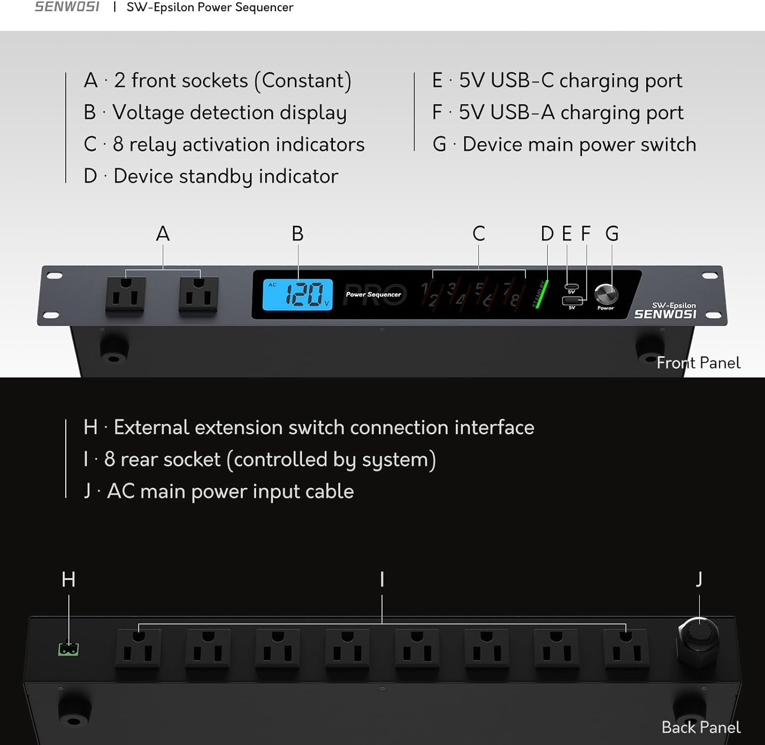SW-Epsilon 10 Socket Power Conditioner/Surge Sequencer USB Type-C/Type-A Charger