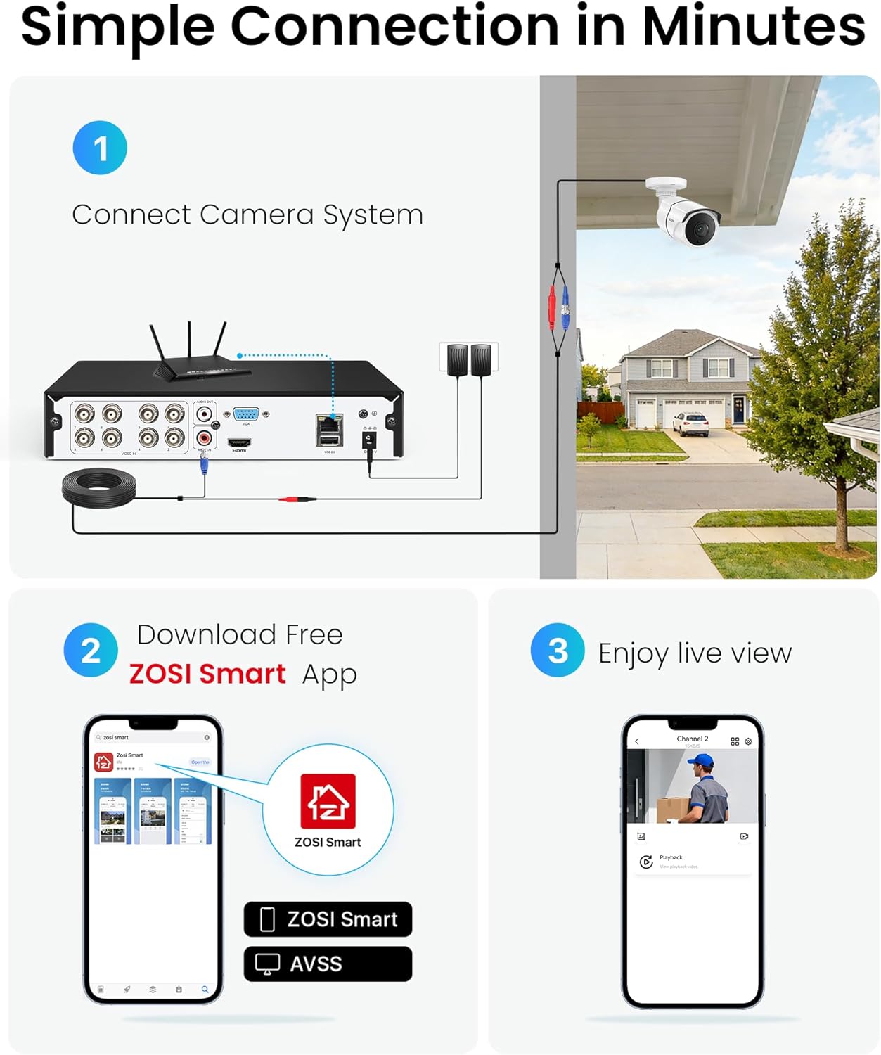 ZOSI 3K Lite Home Security Camera System with Audio, AI Human/Vehicle Detection, Night Vision, 8pcs 1920TVL Outdoor Metal Bullet Cameras, 8CH H.265+ CCTV DVR with 1TB HDD for 24/7 Recording