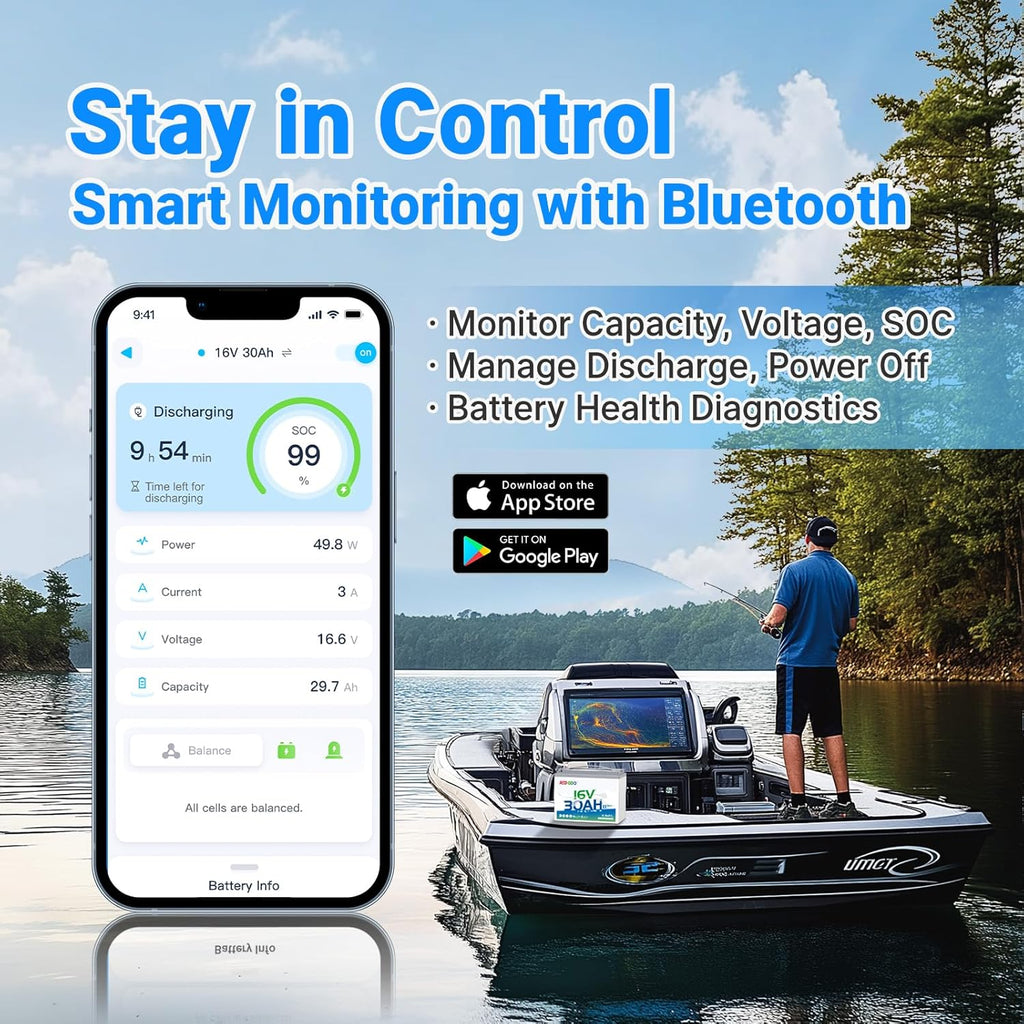 Redodo 16V 30Ah Bluetooth Lithium Marine Battery and 18.25V 10A Charger Set, Low-Temp Cutoff Protections, Perfect for Marine Devices Such as Sonar, Radar, GPS, Fish Finder