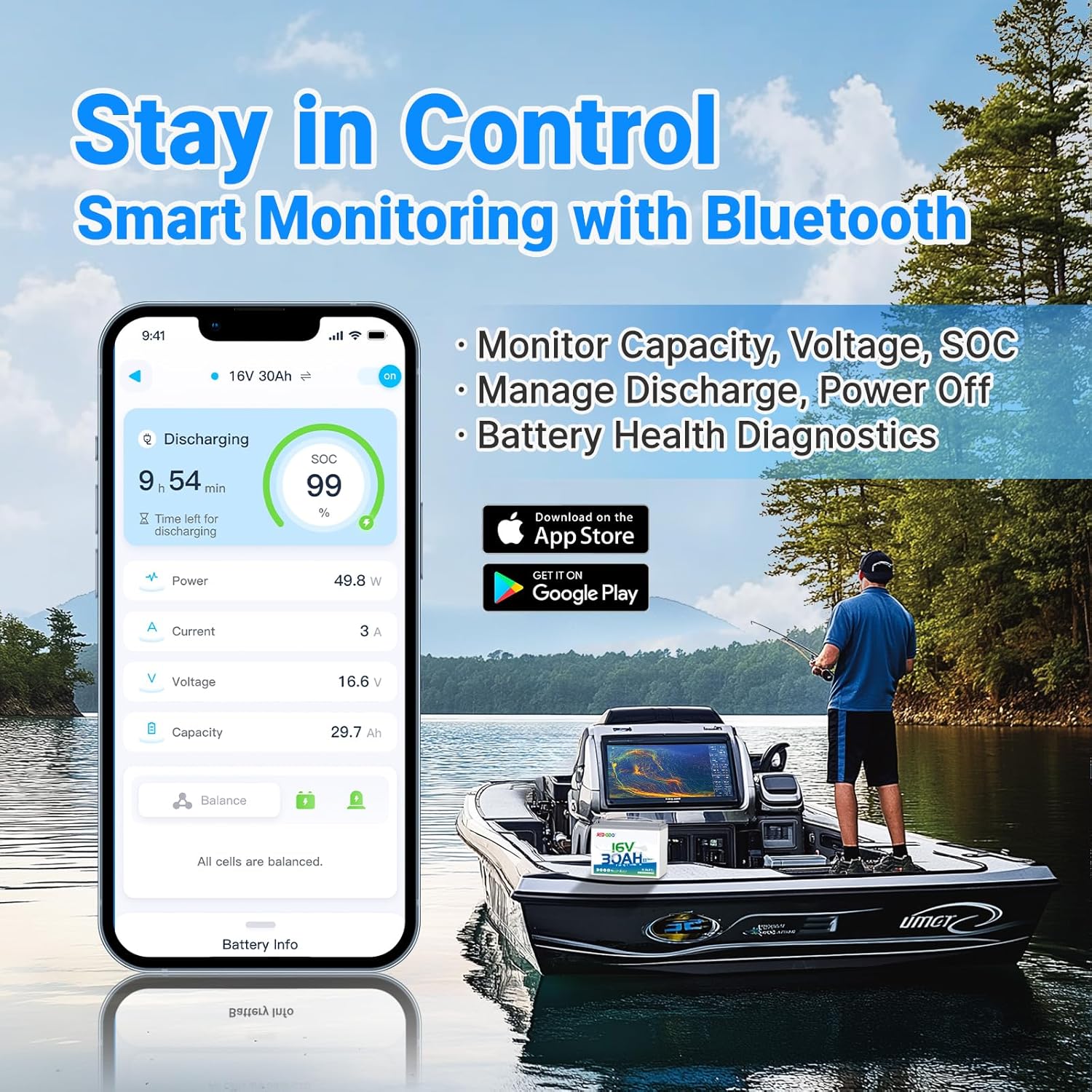 Redodo 16V 30Ah Bluetooth Lithium Marine Battery and 18.25V 10A Charger Set, Low-Temp Cutoff Protections, Perfect for Marine Devices Such as Sonar, Radar, GPS, Fish Finder