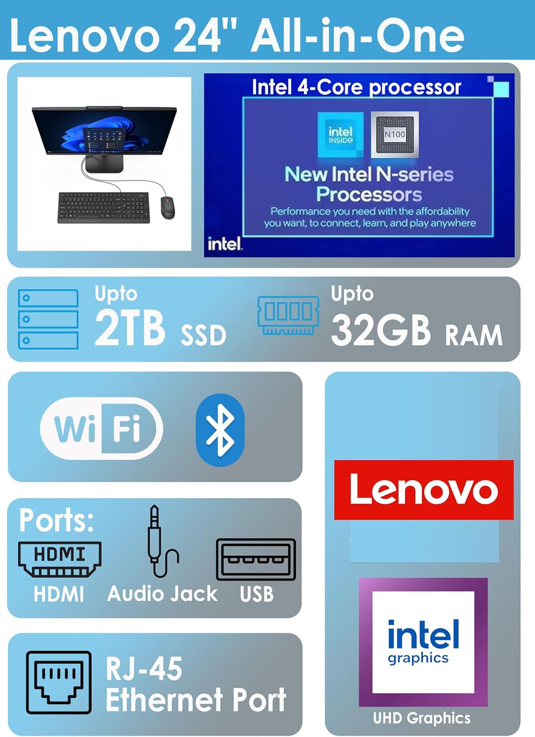 Lenovo 24 IdeaCentre All-in-One Desktop Computer, 16GB DDR4, 512GB PCIe SSD, Intel Processor, WiFi 6, Ebony Black, Windows 11 Home