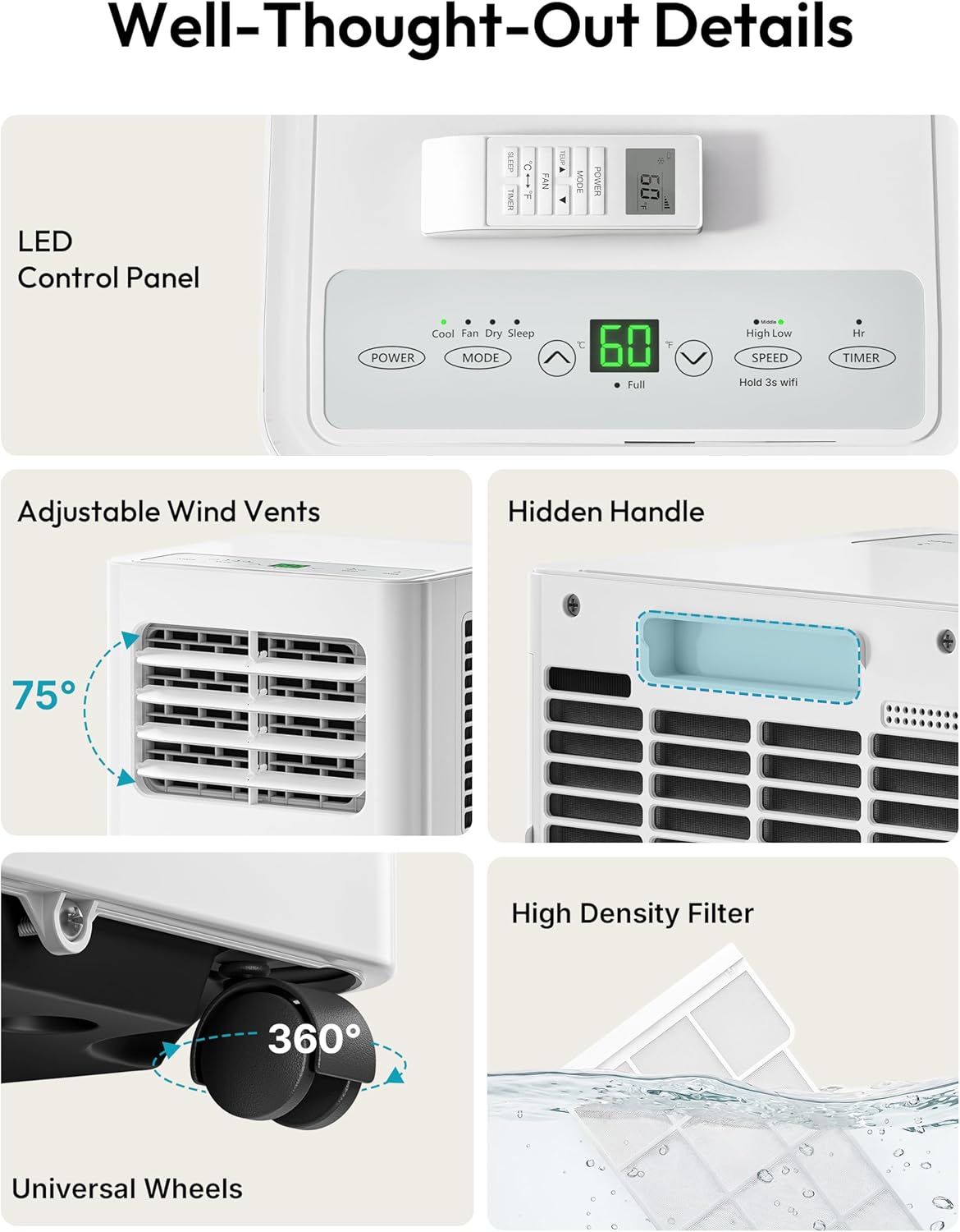 EUHOMY 8,000 BTU Portable Air Conditioners, 4-in-1 Air Conditioner Portable Up to 350 Sq.Ft., Portable AC Unit with Cool, Fan, Dehumidifier, Sleep, 24H Timer, Remote & Installation Kit, for Bedroom
