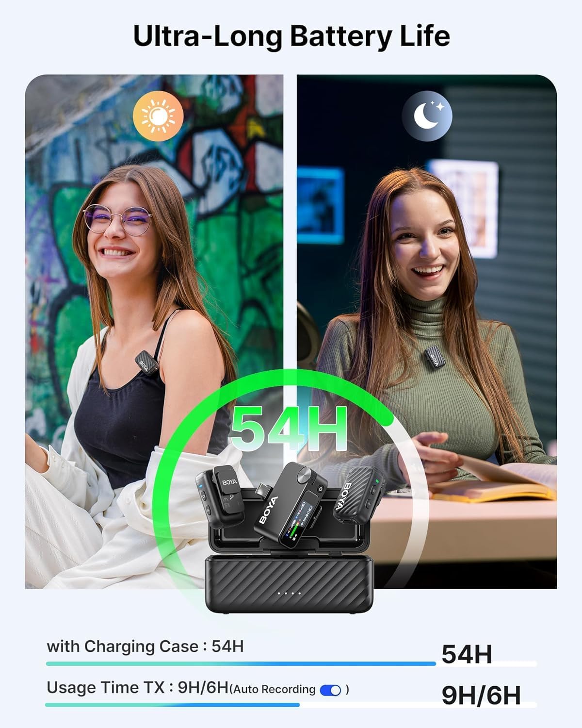 BOYA BOYAMIC 2 Wireless Microphones for iPhone 15-16/Android/PC/Camera,AI Noise Cancellation,32-bit Float Internal Recording,984ft Range, 54H Battery with Charging Case for Recording(without Clip Mic)