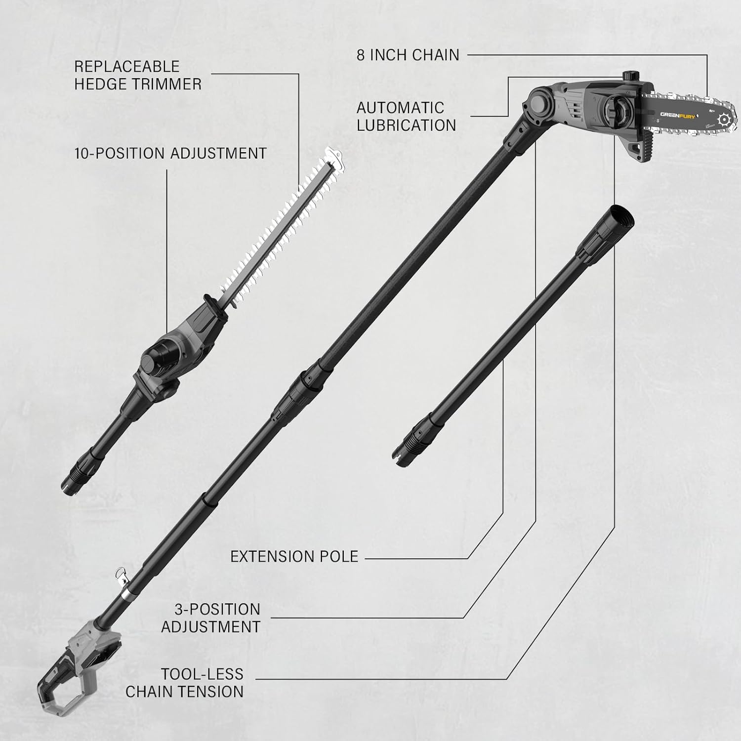 2-in-1 Cordless Pole Saw & Hedge Trimmer Compatible with Dewalt 20V Max Battery, 18" Dual-Action Blade & 8" Pole Saw Attachment, Sectional Extension Pole Up to 16 FT, Tree Trimmer (Tool Only)