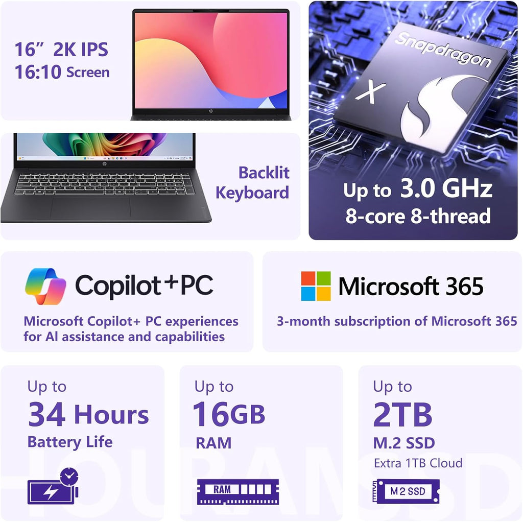 HP OmniBook 3 16" 2K New Model Laptop w/Microsoft 365, Qualcomm 8-Core CPU for Copilot+, 16GB RAM, 1TB SSD, Backlit & Numeric Keyboard, Windows 11 Home, w/Laptop Cooler, Mica Black (16-bz0010wm)