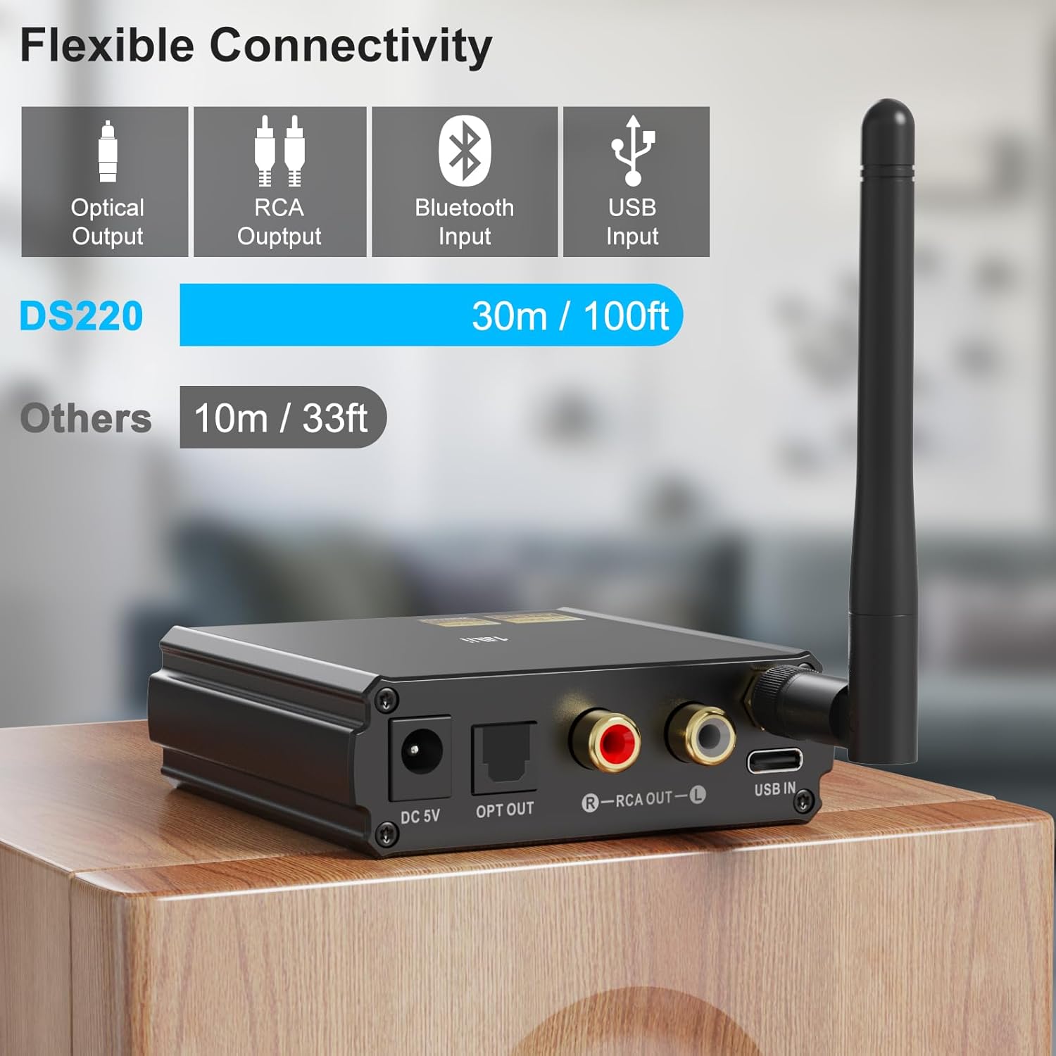 1Mii DS220 Hi-Res HiFi Bluetooth Receiver for Home Stereo, LDAC & aptX HD Wireless Music Receiver with Audiophile DAC, Optical/RCA Outputs for Amplifier & AV Receiver, OLED Display, 7 EQ Modes