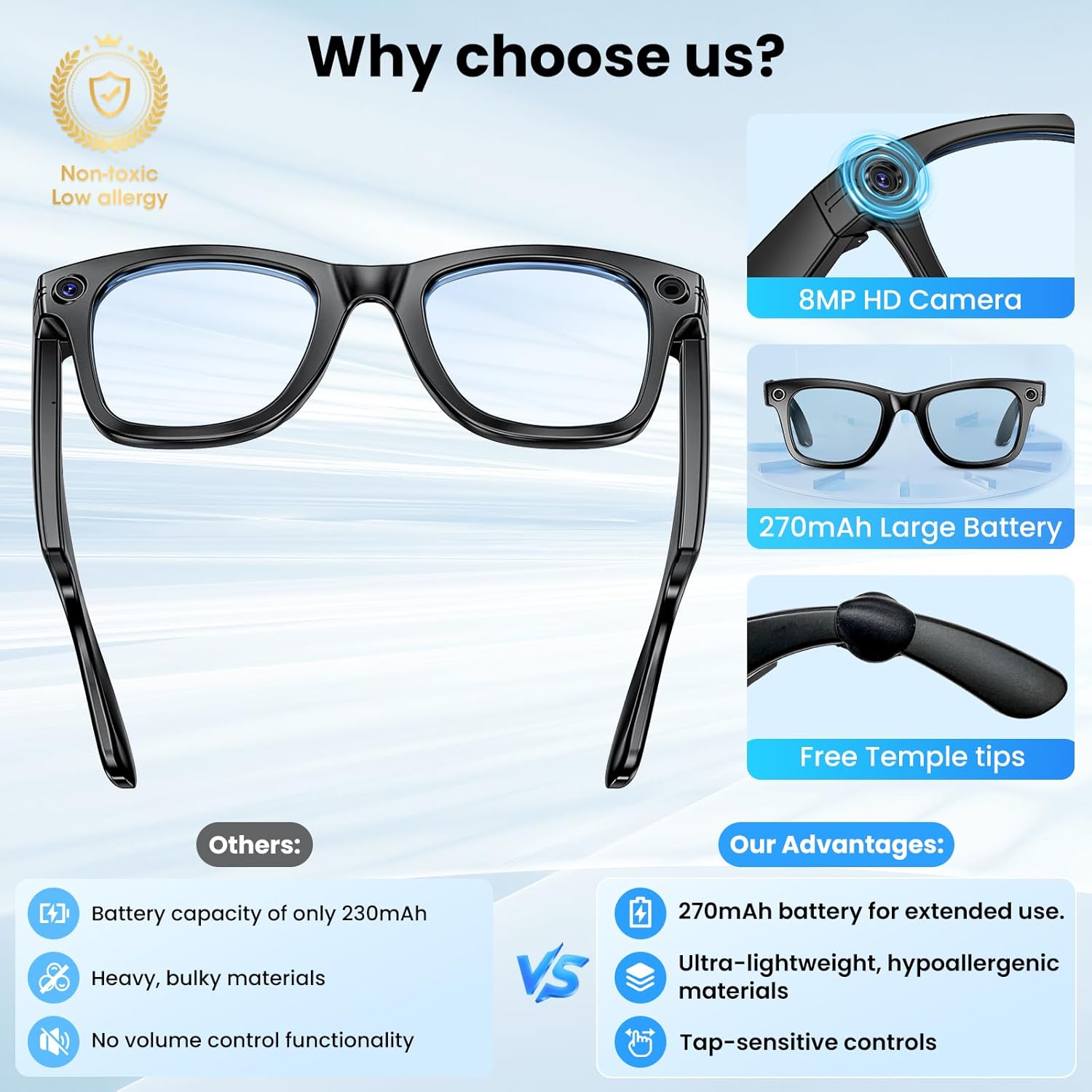 Mingtawn AI Smart Glasses 4K HD Camera, BT Call, 800W Anti-Shake Camera Glasses with Video Recording Dual Mic, Simultaneous Interpretation/GPT Identify Objects, 270mAh Photochromic Glasses（Black